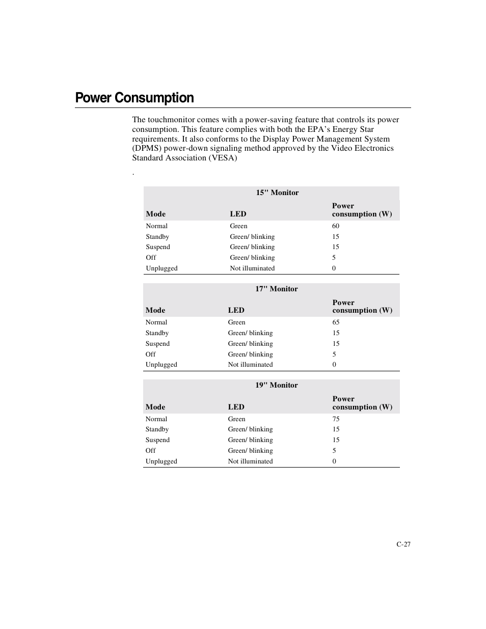 Power consumption | Elo TouchSystems ET1X8XC-4XWA-1 User Manual | Page 32 / 40