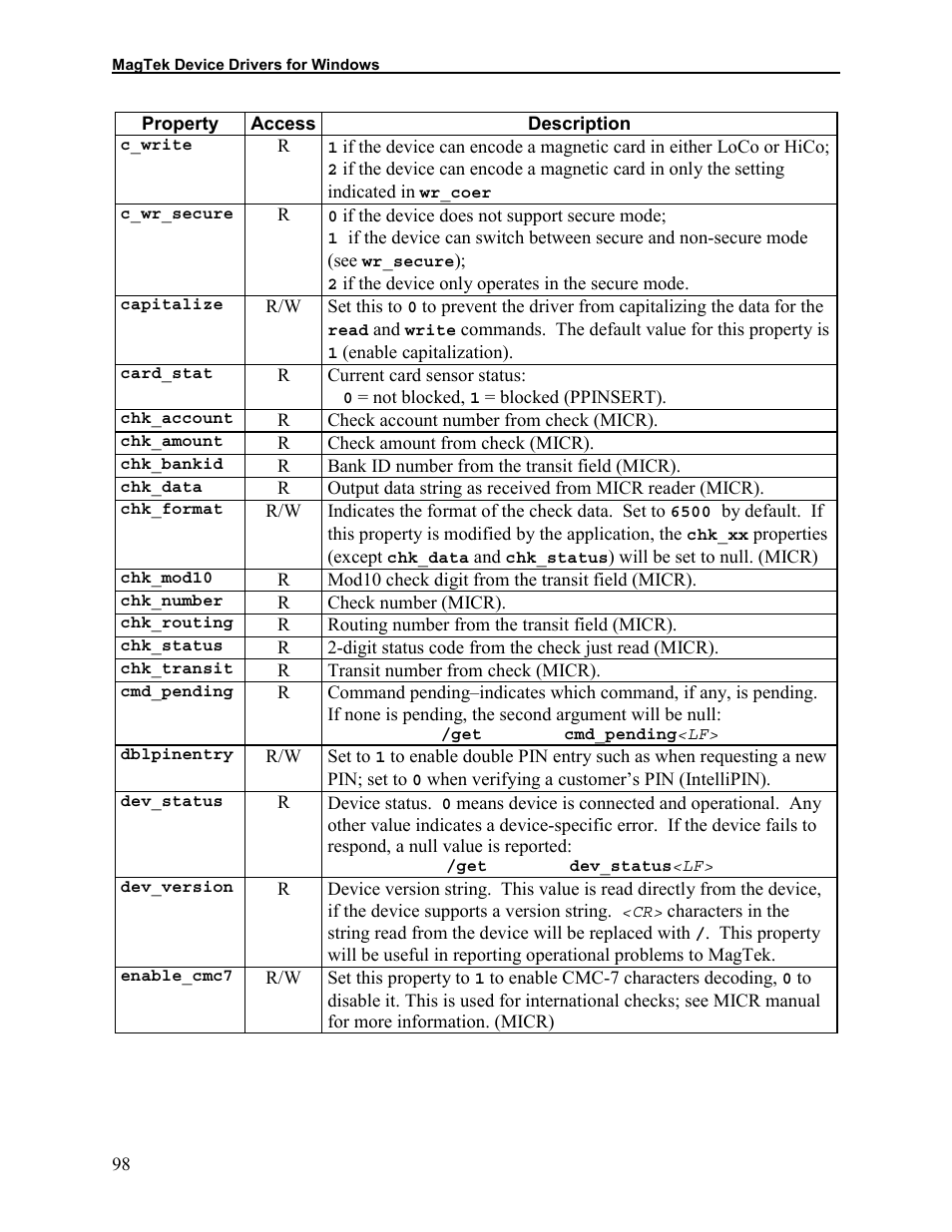 C_write, C_wr_secure, Capitalize | Card_stat, Chk_account, Chk_amount, Chk_bankid, Chk_data, Chk_format, Chk_mod10 | Elo TouchSystems 1525L User Manual | Page 101 / 181