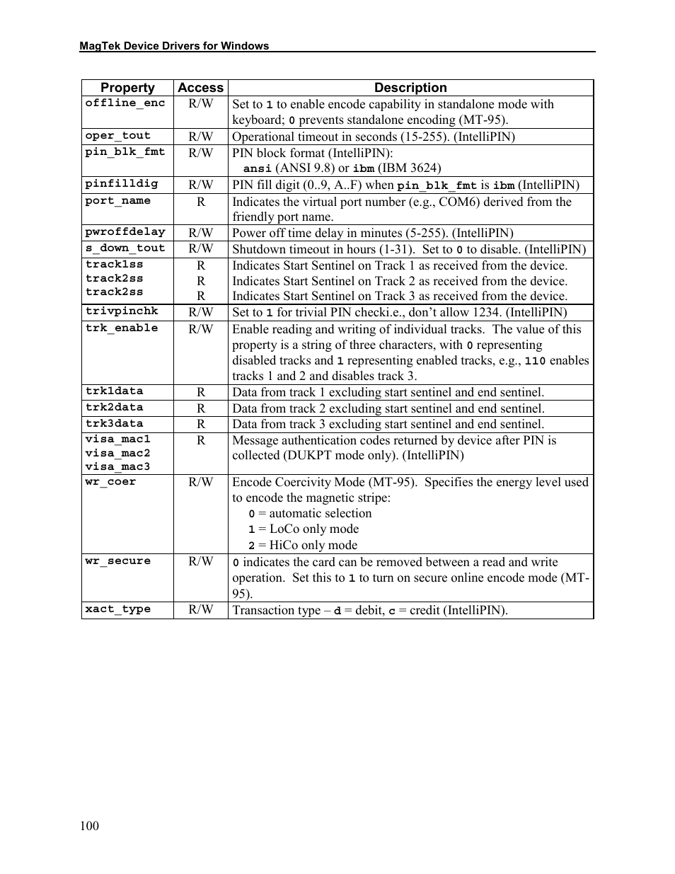 Oper_tout, Pin_blk_fmt, Pinfilldig | Port_name, Pwroffdelay, S_down_tout, Track1ss, Trivpinchk, Trk_enable, Trk1data | Elo TouchSystems 1525L User Manual | Page 103 / 181