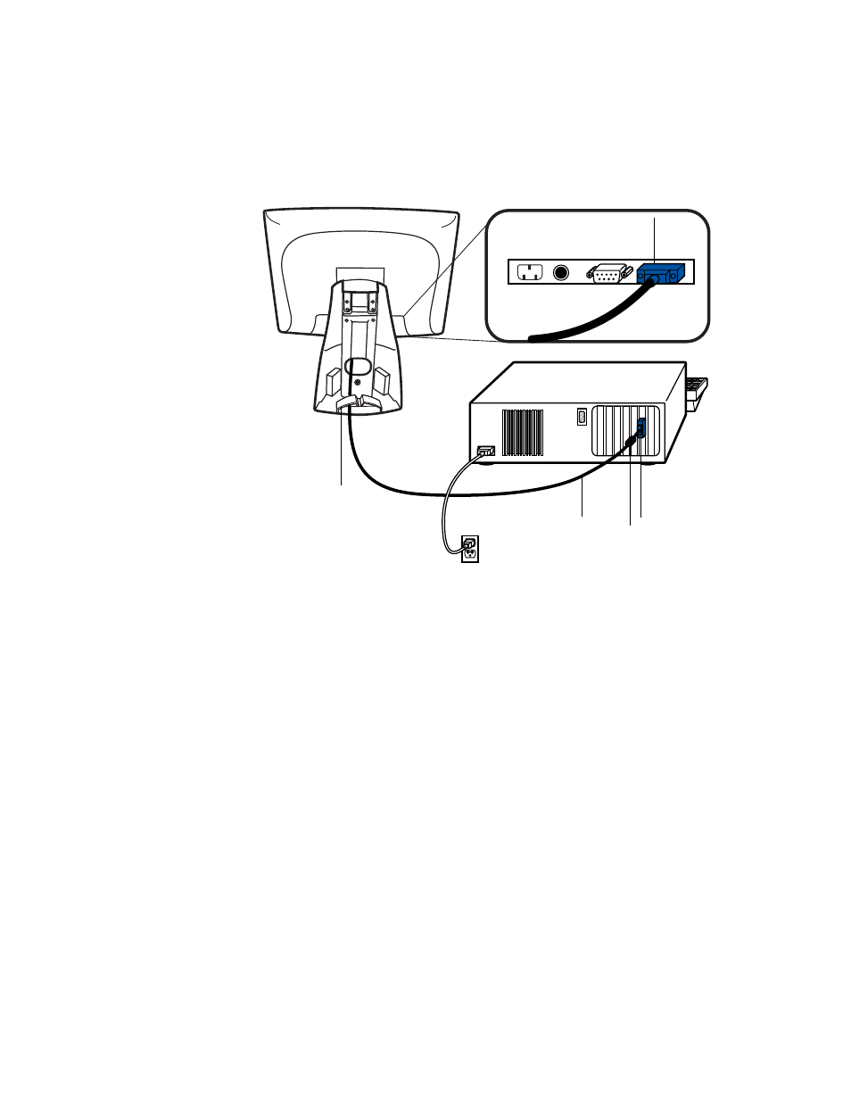Connecting the video cable, Step 2-connecting the video cable | Elo TouchSystems 1525L User Manual | Page 11 / 181