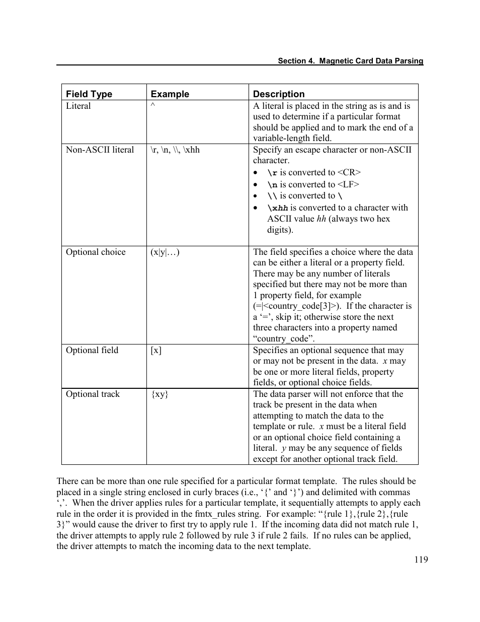 Elo TouchSystems 1525L User Manual | Page 122 / 181