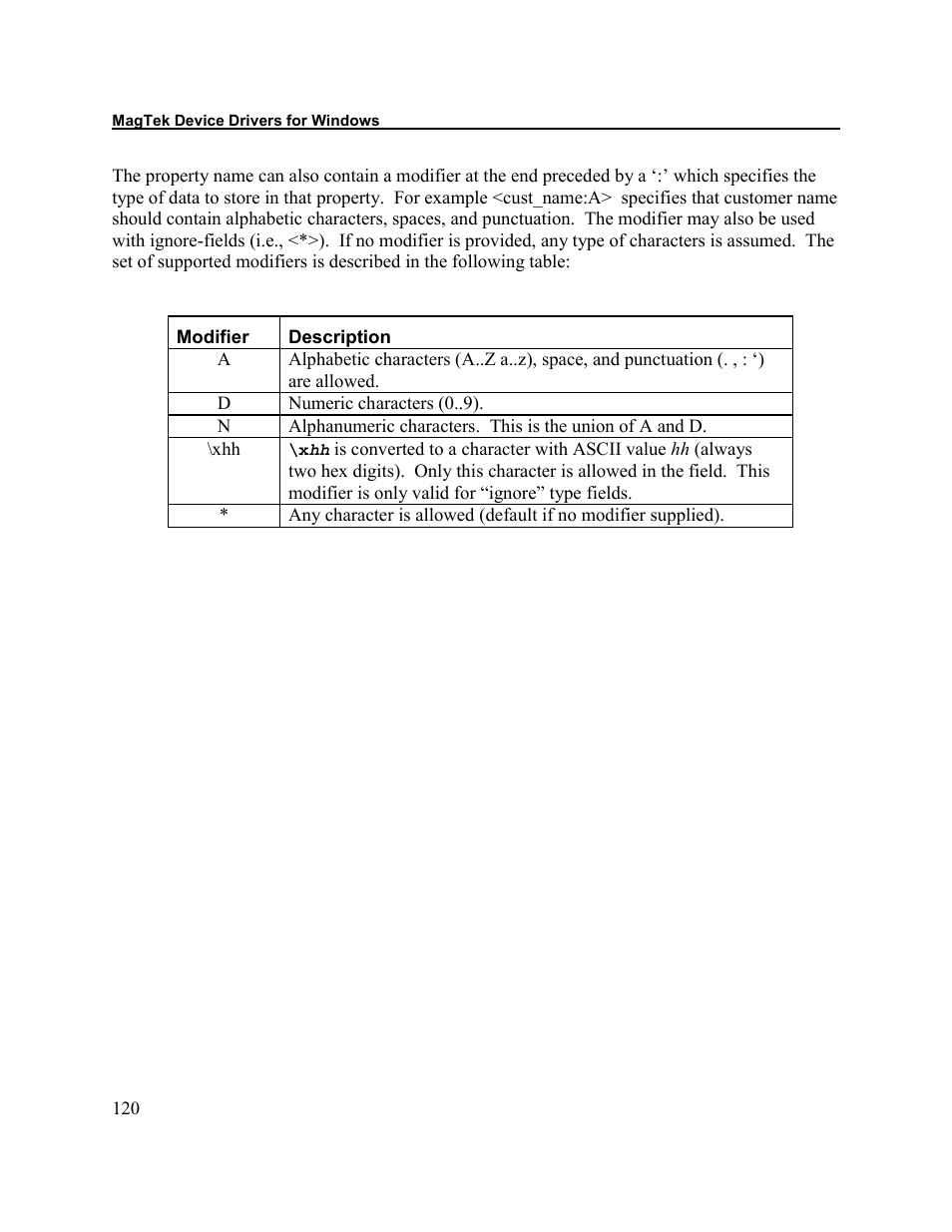 Elo TouchSystems 1525L User Manual | Page 123 / 181