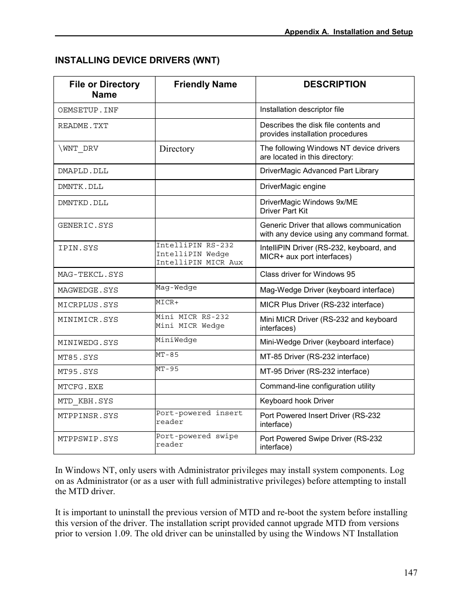 Installing device drivers (wnt) | Elo TouchSystems 1525L User Manual | Page 150 / 181
