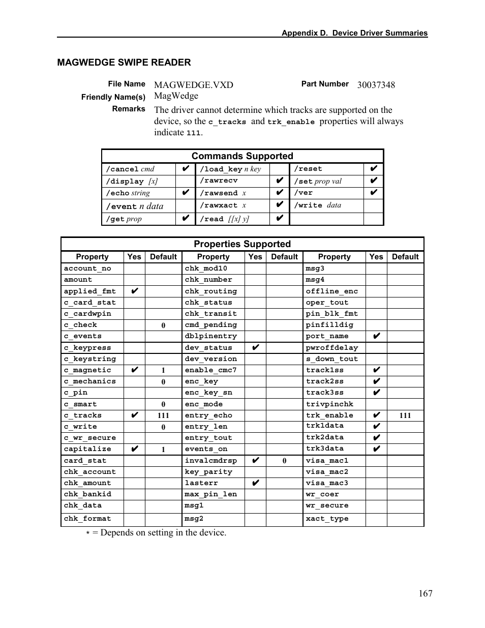 Magwedge swipe reader | Elo TouchSystems 1525L User Manual | Page 170 / 181