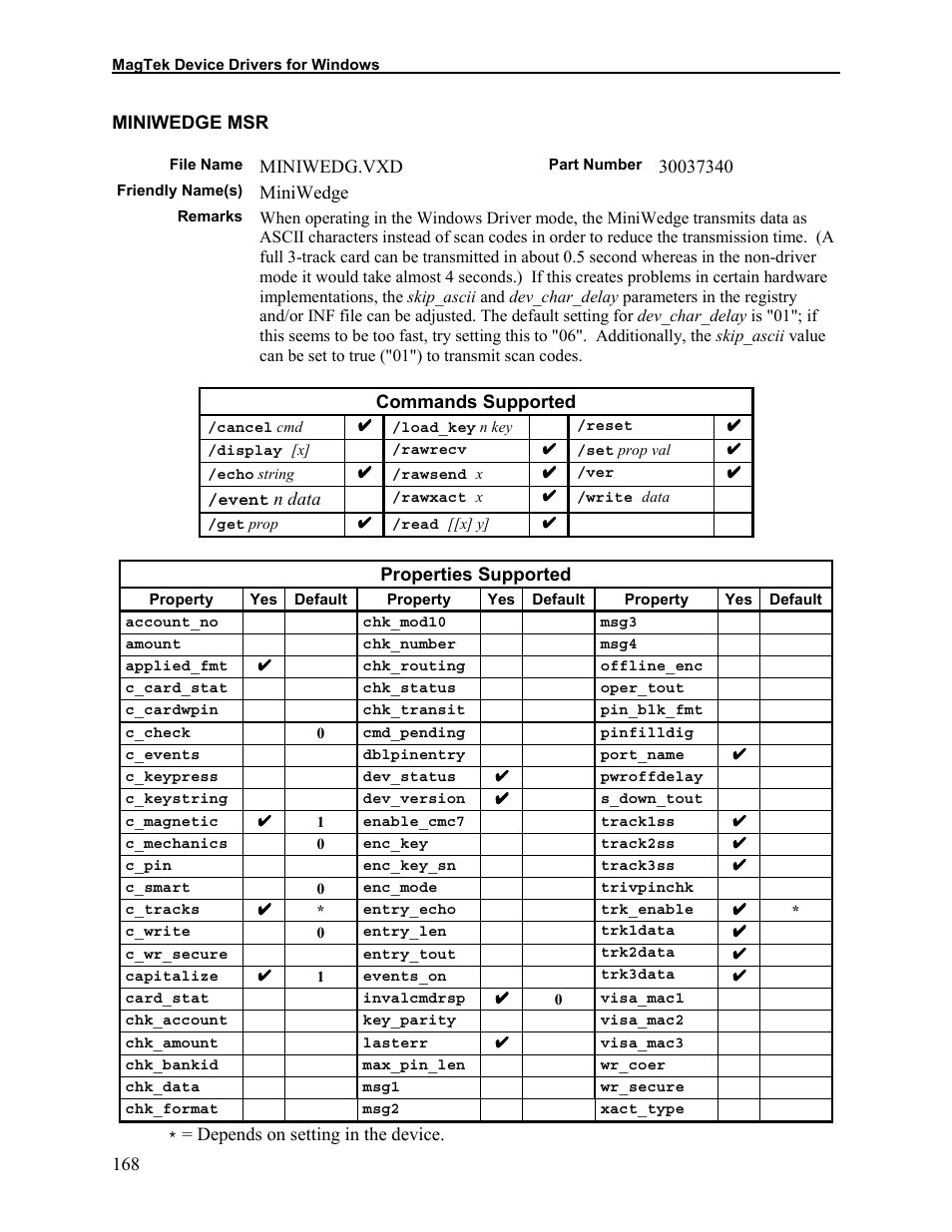 Miniwedge msr | Elo TouchSystems 1525L User Manual | Page 171 / 181