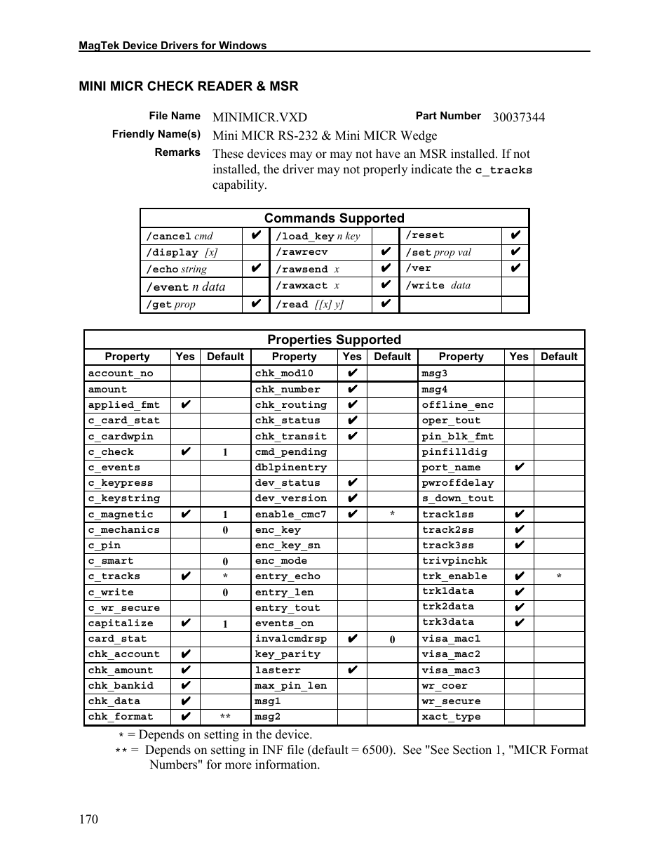 Mini micr check reader & msr | Elo TouchSystems 1525L User Manual | Page 173 / 181