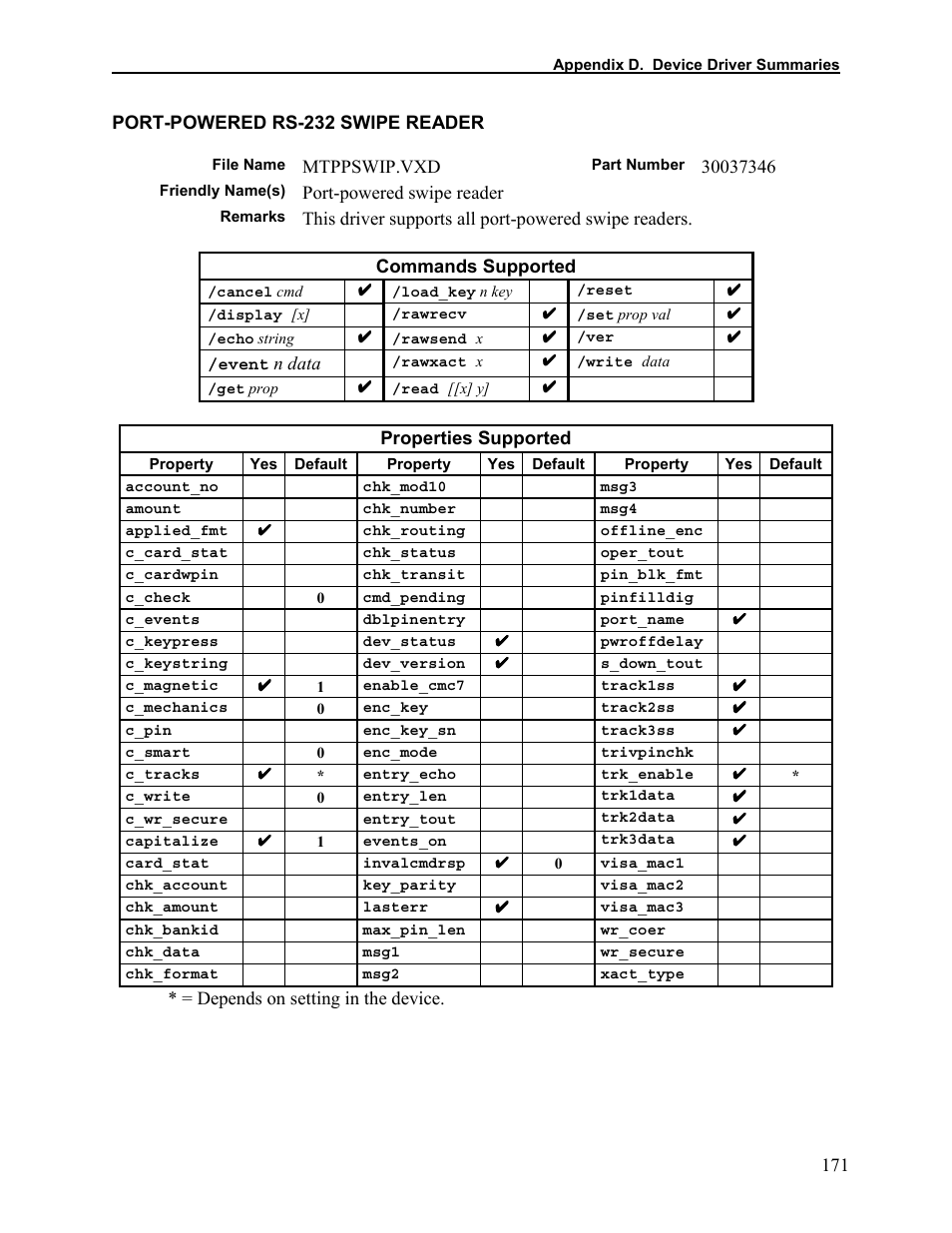 Port-powered rs-232 swipe reader | Elo TouchSystems 1525L User Manual | Page 174 / 181