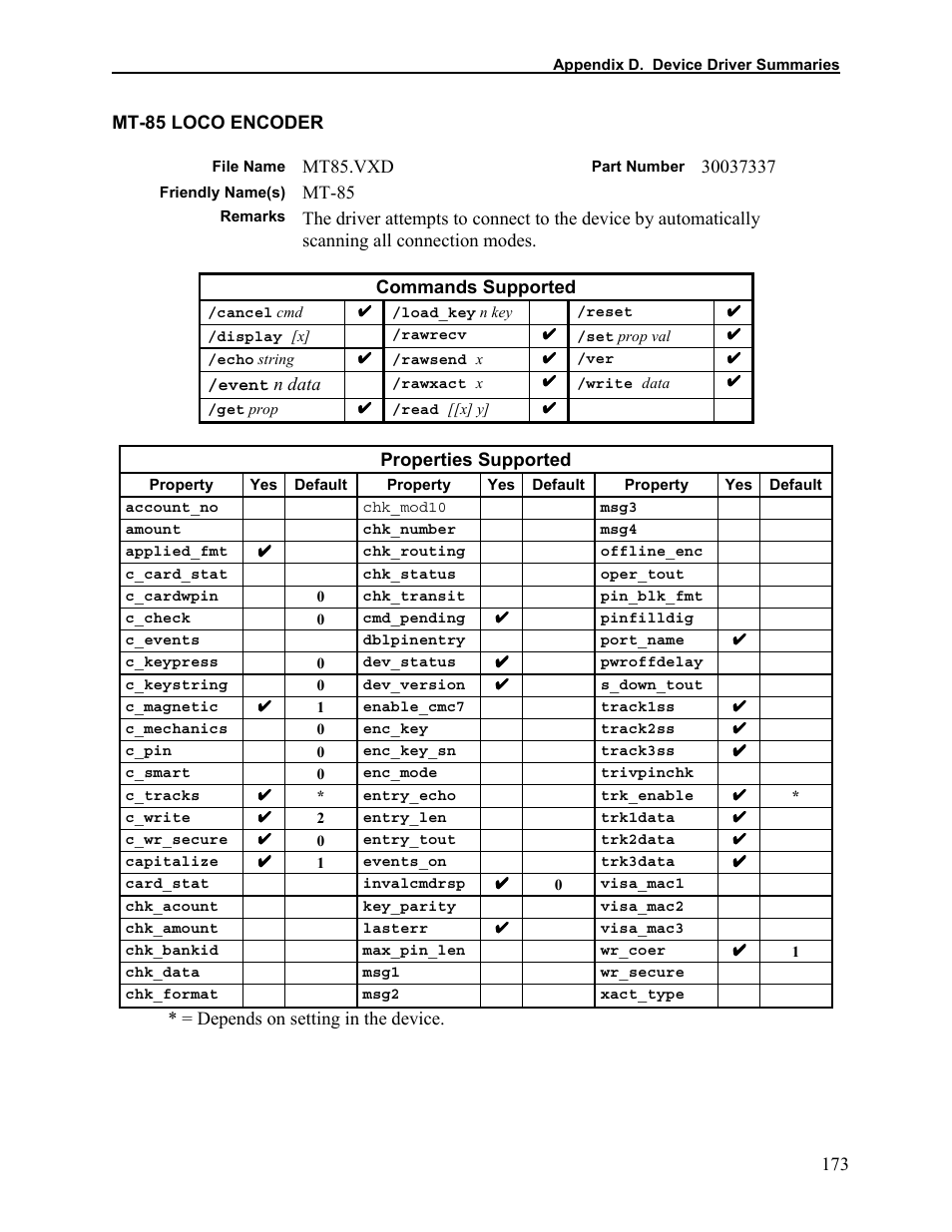 Mt-85 loco encoder | Elo TouchSystems 1525L User Manual | Page 176 / 181