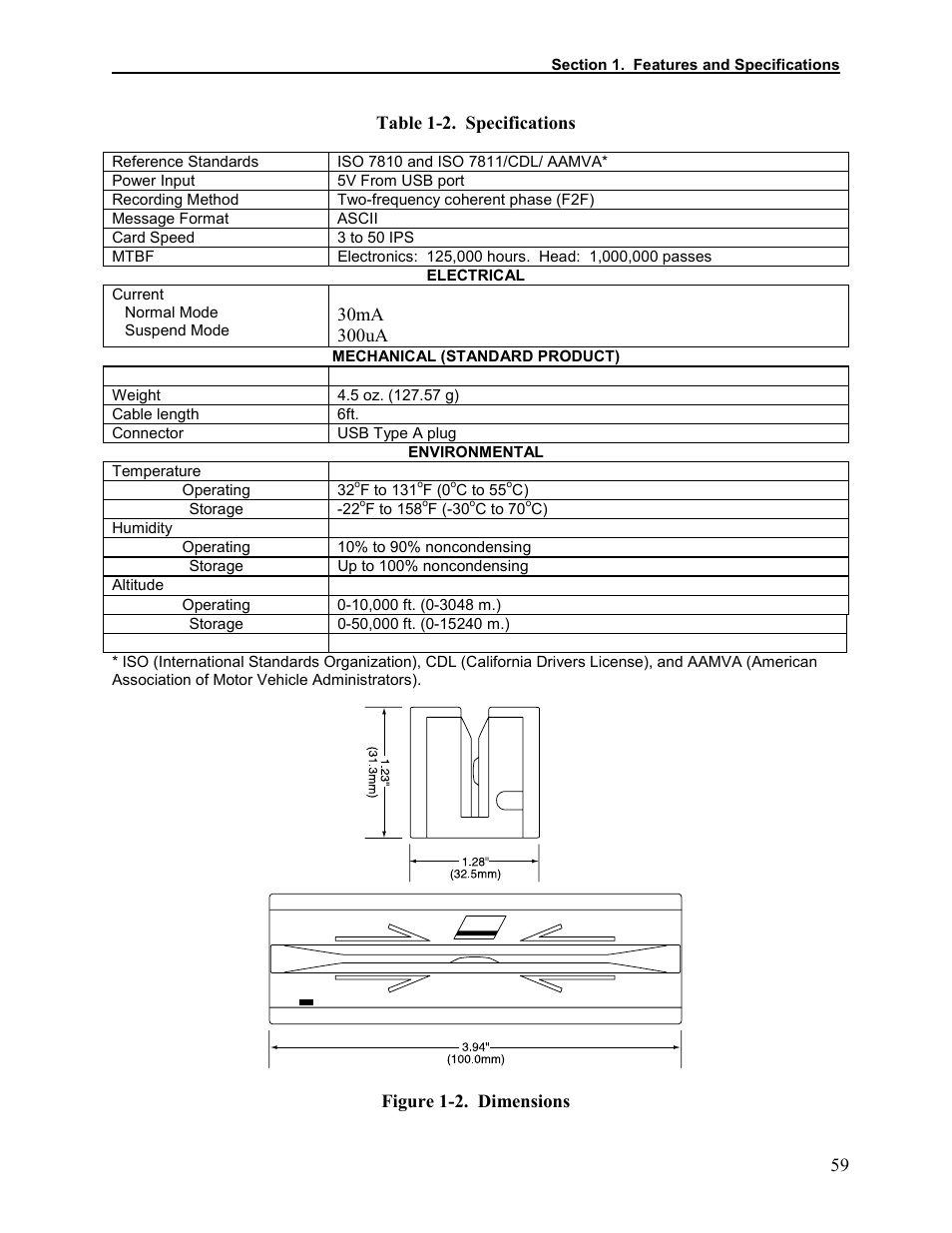 Figure 1-2. dimensions, Table 1-2. specifications | Elo TouchSystems 1525L User Manual | Page 62 / 181
