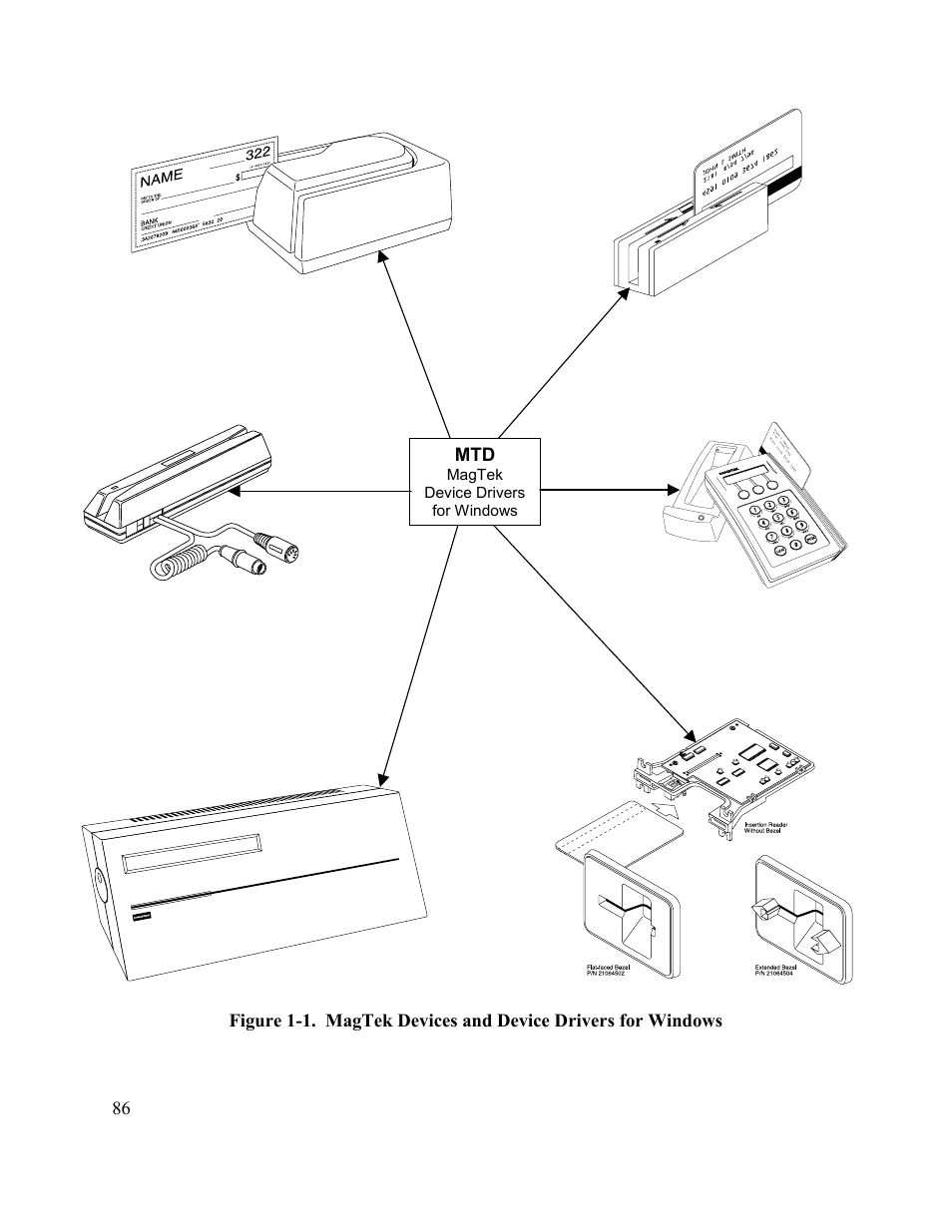 Elo TouchSystems 1525L User Manual | Page 89 / 181