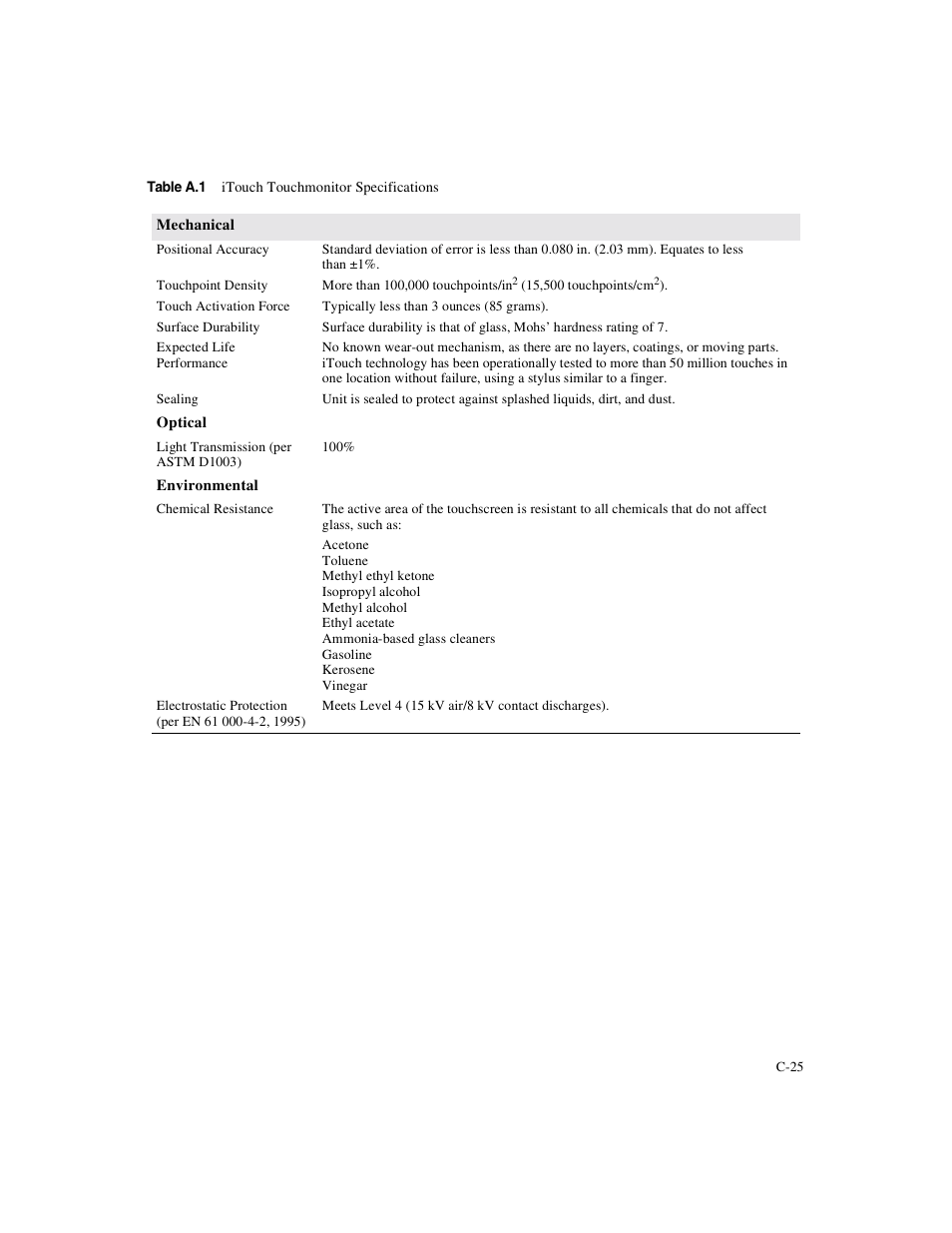 Elo TouchSystems ET1X45C-4SWE-1 User Manual | Page 29 / 39