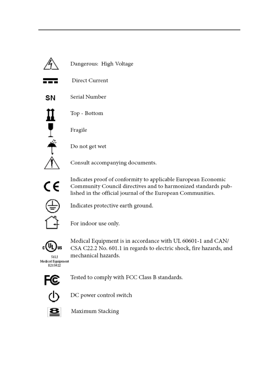 Symbol definitions | Elo TouchSystems ADVAN AMM18TK2 User Manual | Page 11 / 45