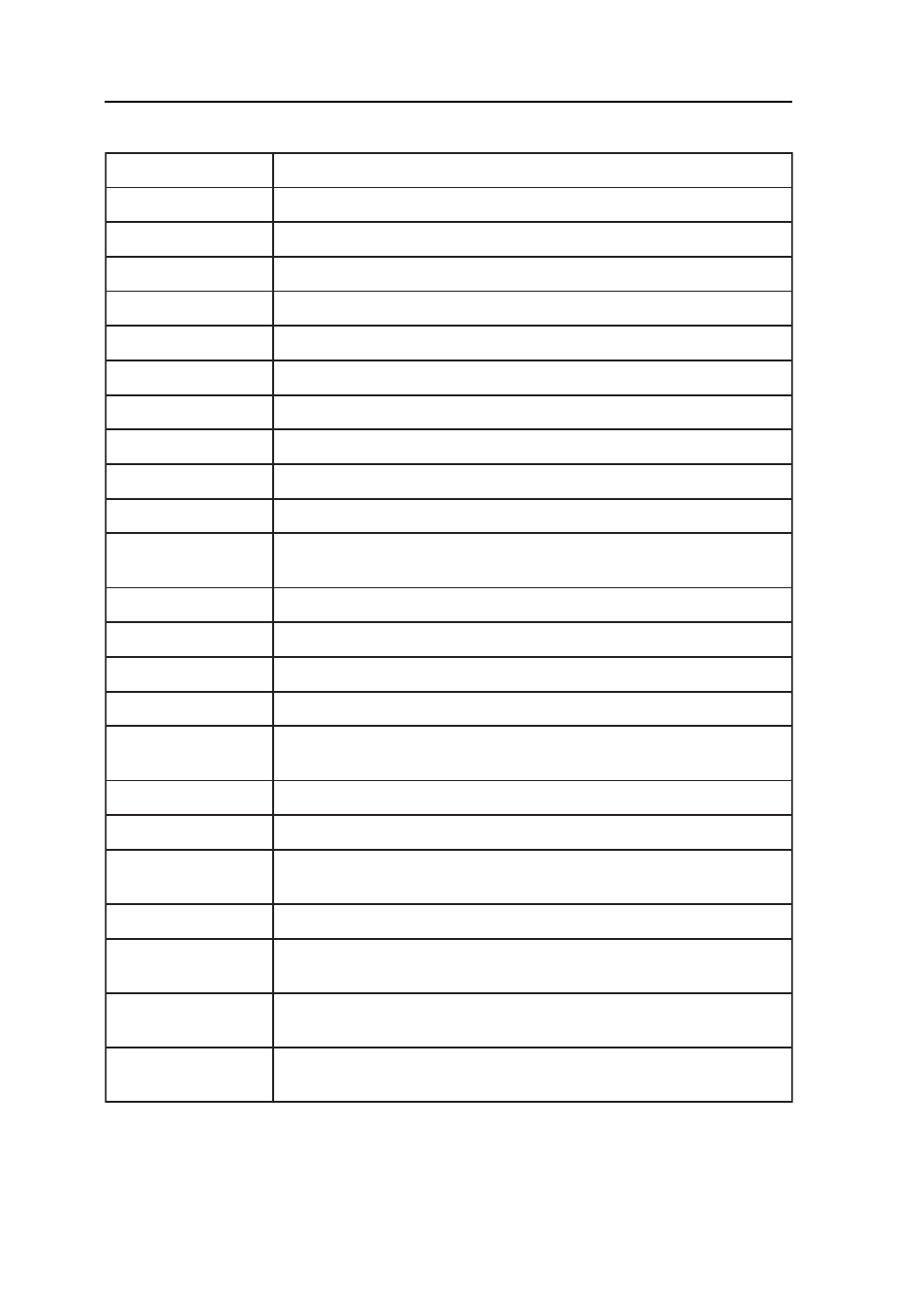 Elo TouchSystems ADVAN AMM18TK2 User Manual | Page 28 / 45