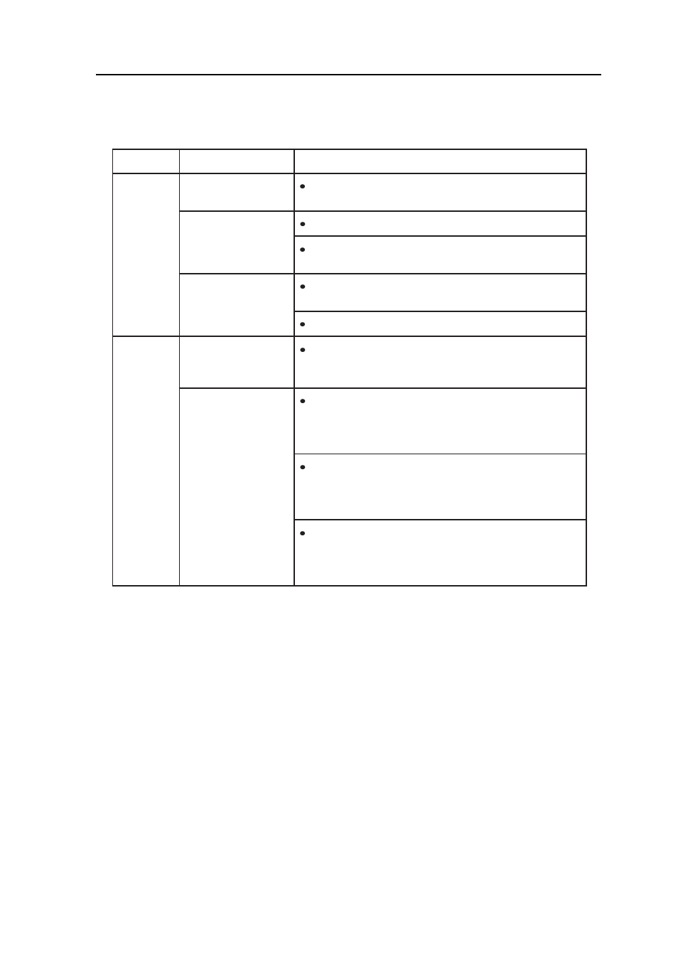 Troubleshooting | Elo TouchSystems ADVAN AMM18TK2 User Manual | Page 29 / 45