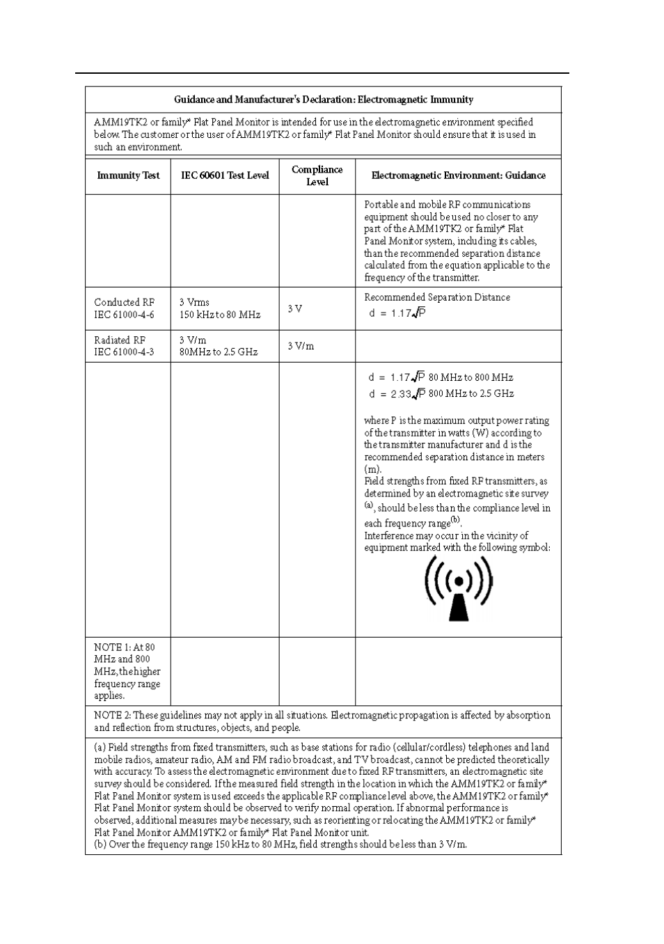 Elo TouchSystems ADVAN AMM18TK2 User Manual | Page 38 / 45