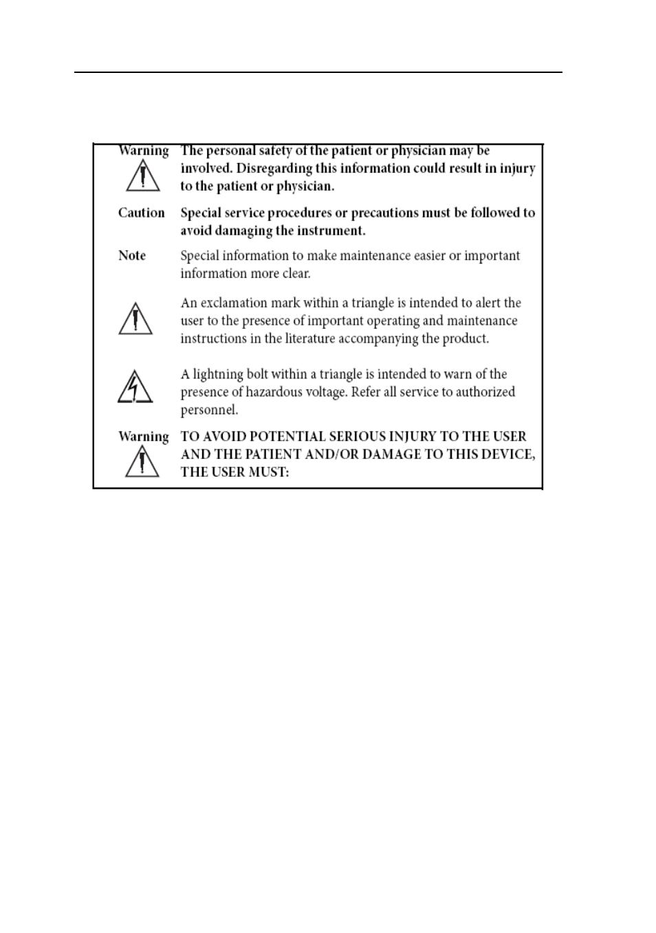 Warnings and cautions | Elo TouchSystems ADVAN AMM18TK2 User Manual | Page 8 / 45