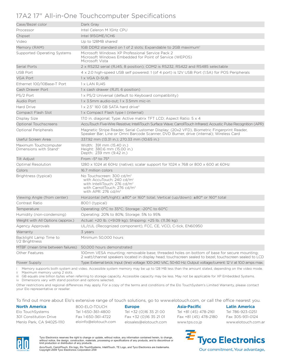 Elo TouchSystems 17A2 User Manual | Page 2 / 2