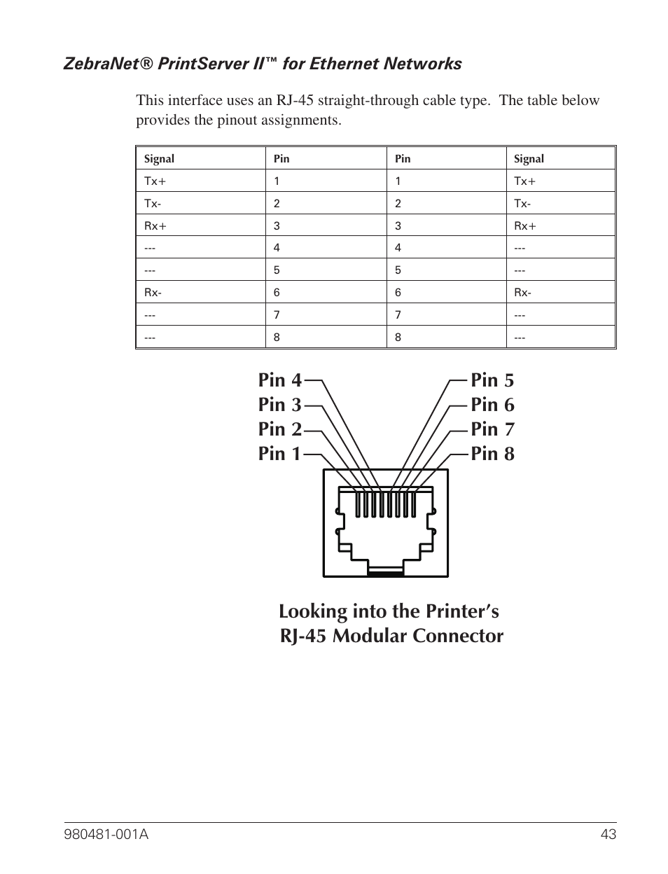 Internal ethernet printserver 43, Zebranet® printserver ii™ for ethernet networks | Zebra Technologies LP 2824 User Manual | Page 51 / 56