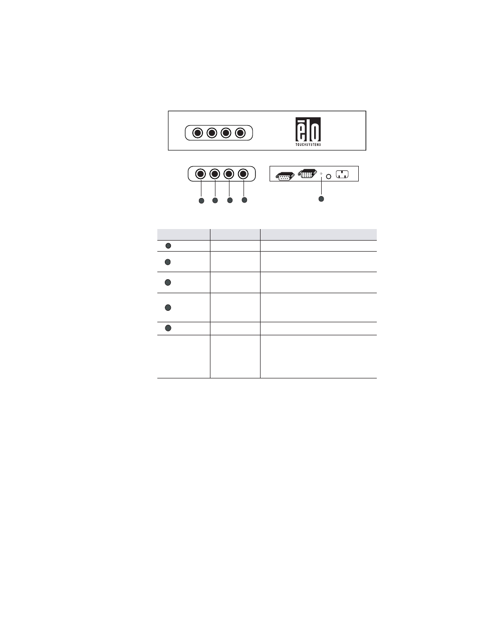 Remote osd buttons | Elo TouchSystems ET1547L-XXWC-X User Manual | Page 32 / 61