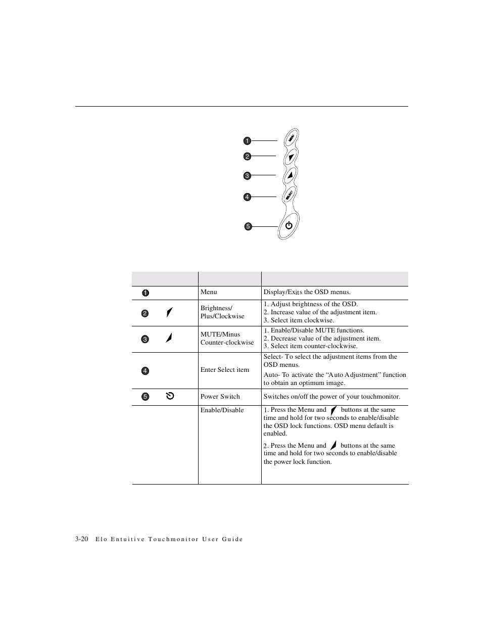 Side bezel buttons | Elo TouchSystems 1825L Series User Manual | Page 26 / 51