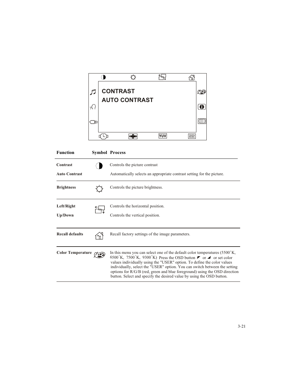 Osd menu function, Contrast auto contrast | Elo TouchSystems 1825L Series User Manual | Page 27 / 51