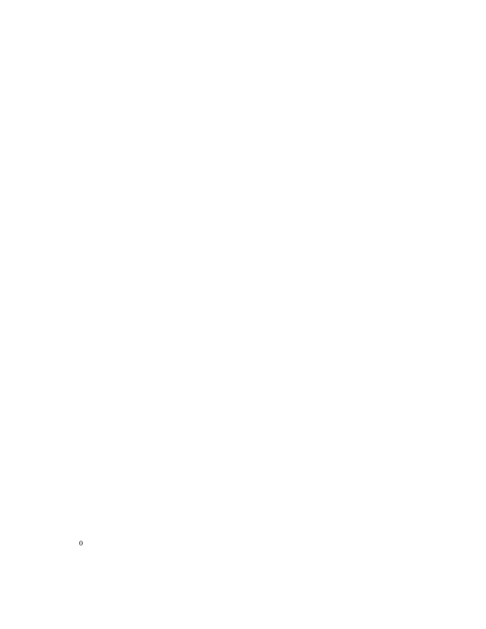 Elo TouchSystems 1825L Series User Manual | Page 46 / 51