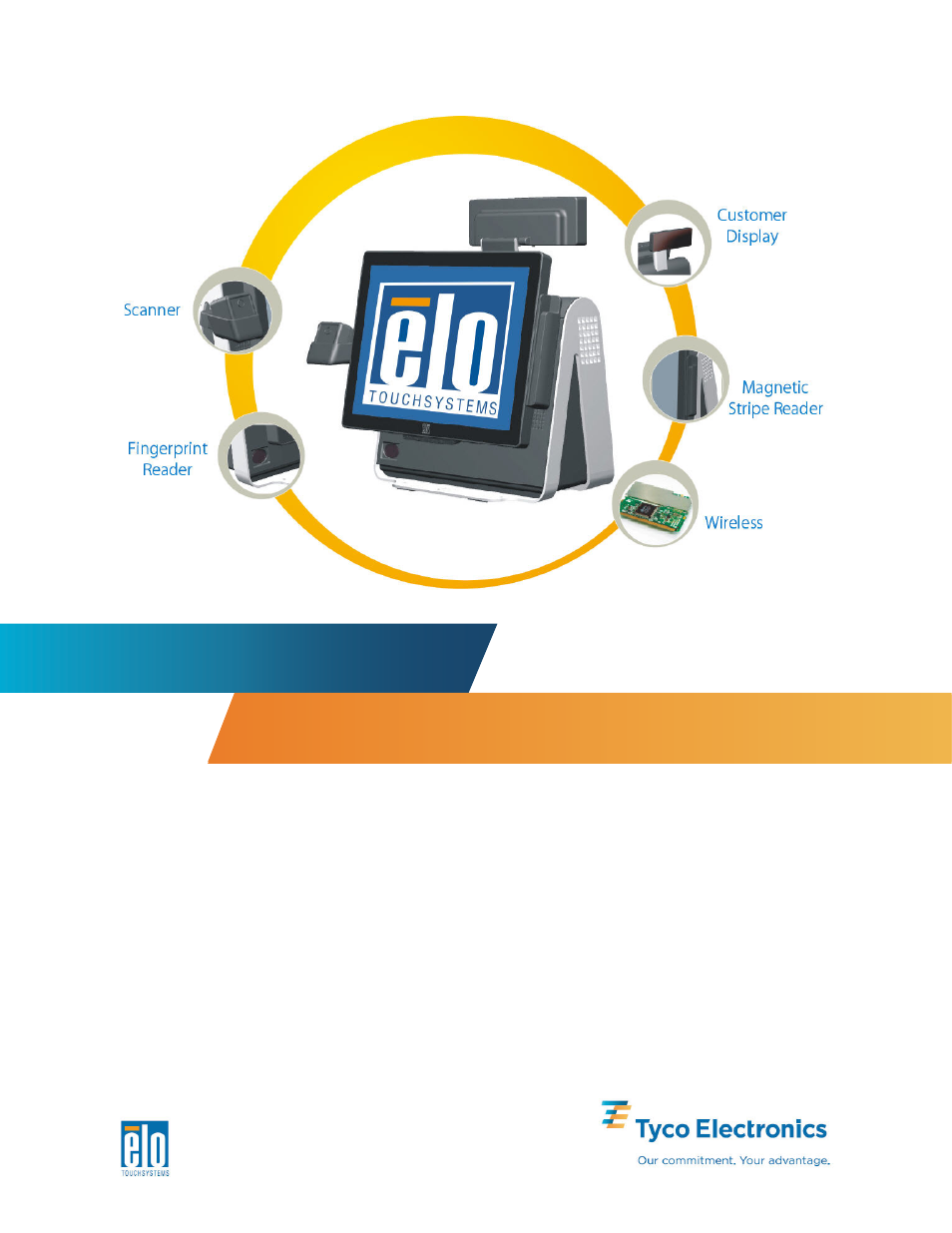 Elo TouchSystems 15D1 User Manual | 53 pages