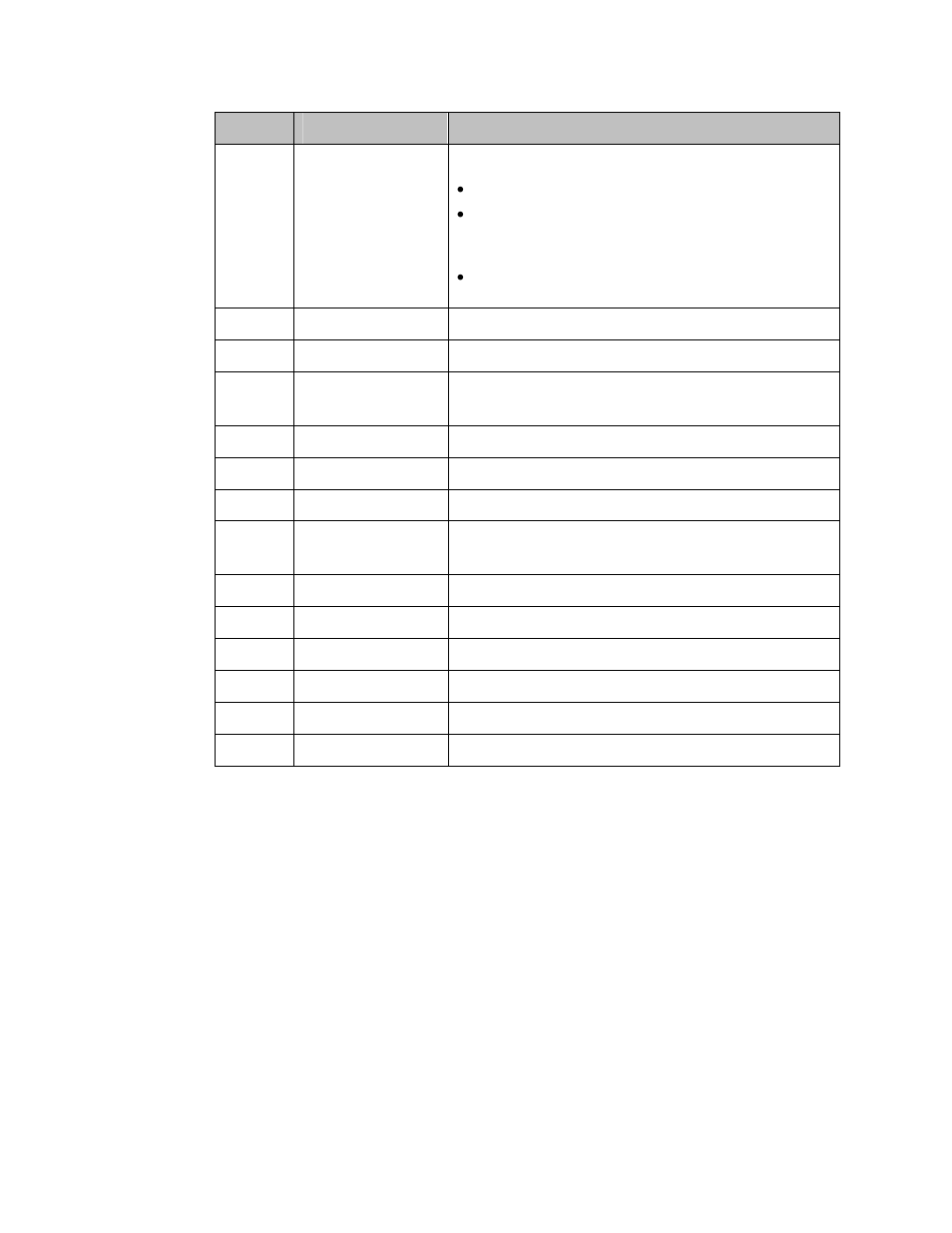 Elo TouchSystems 15D1 User Manual | Page 20 / 53