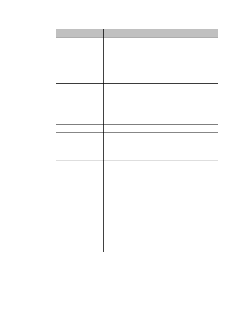 Elo TouchSystems 15D1 User Manual | Page 38 / 53