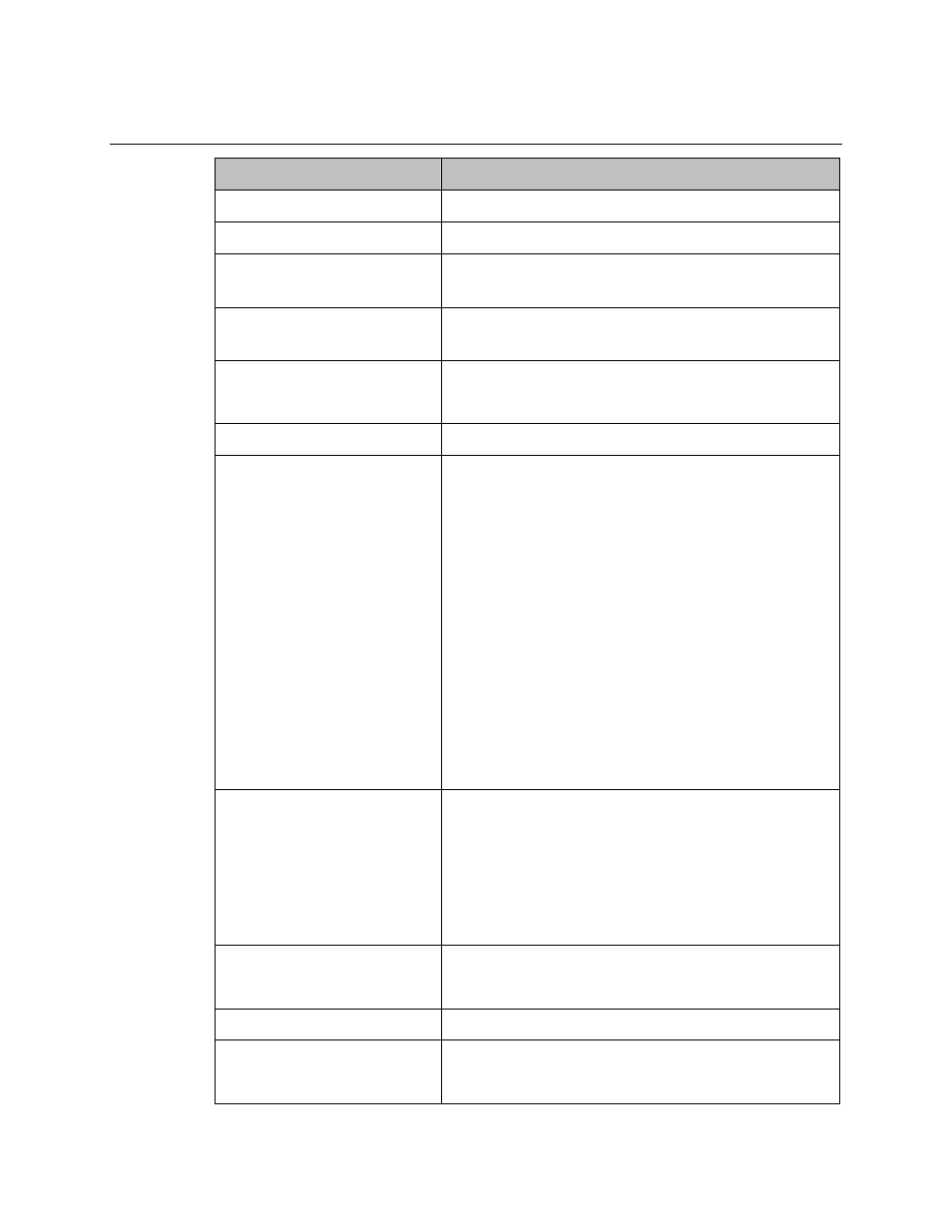 Display screen specifications | Elo TouchSystems 15D1 User Manual | Page 42 / 53