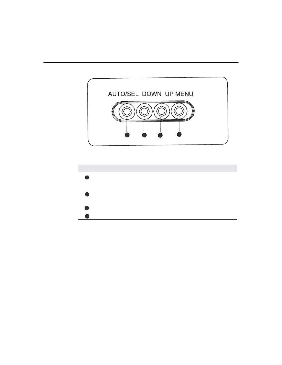 Osd module controls, Auto/sel down up menu | Elo TouchSystems 1566L User Manual | Page 24 / 52