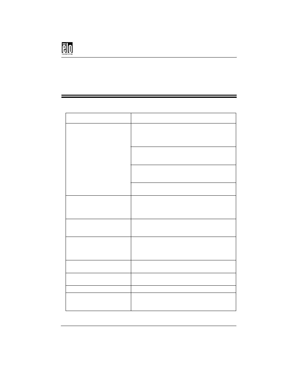 Chapter 4, Troubleshooting, Chapter 4. troubleshooting | Chapter 4 troubleshooting | Elo TouchSystems ENTUITIVE TOUCHMONITOR ET1545C User Manual | Page 27 / 50