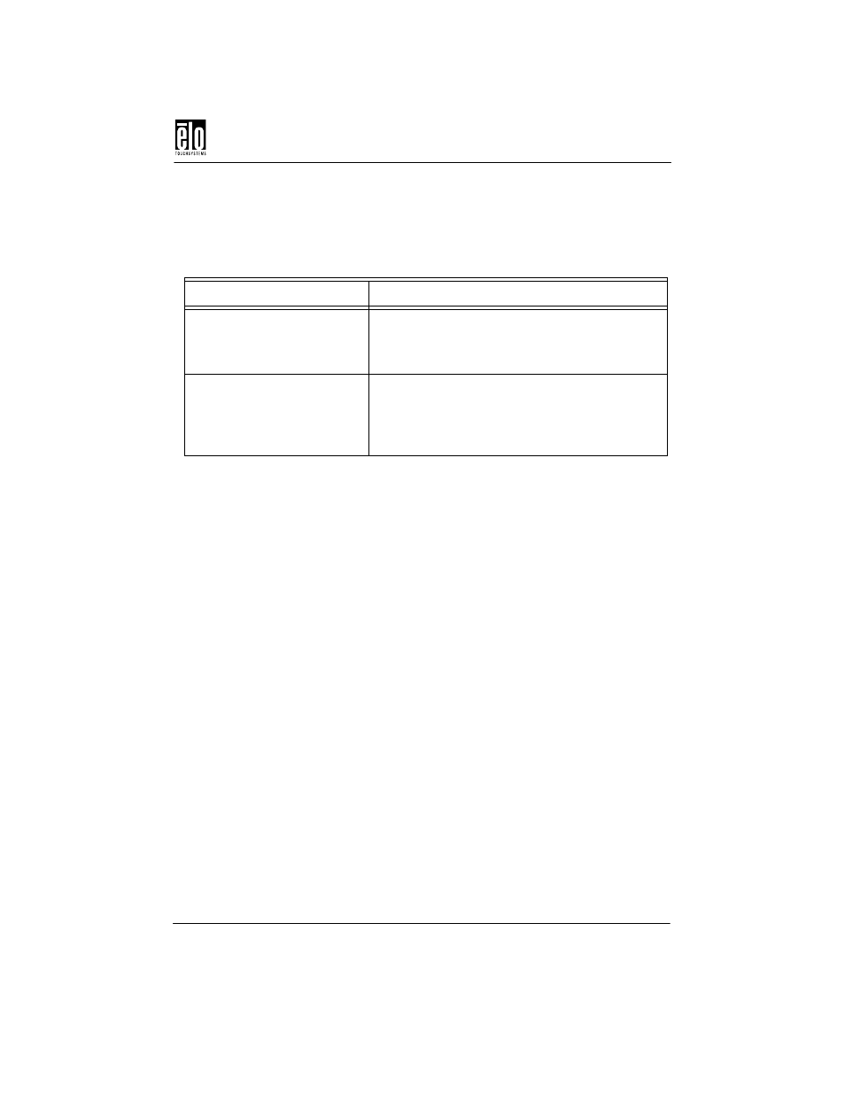 Monitor warning messages | Elo TouchSystems ENTUITIVE TOUCHMONITOR ET1545C User Manual | Page 29 / 50