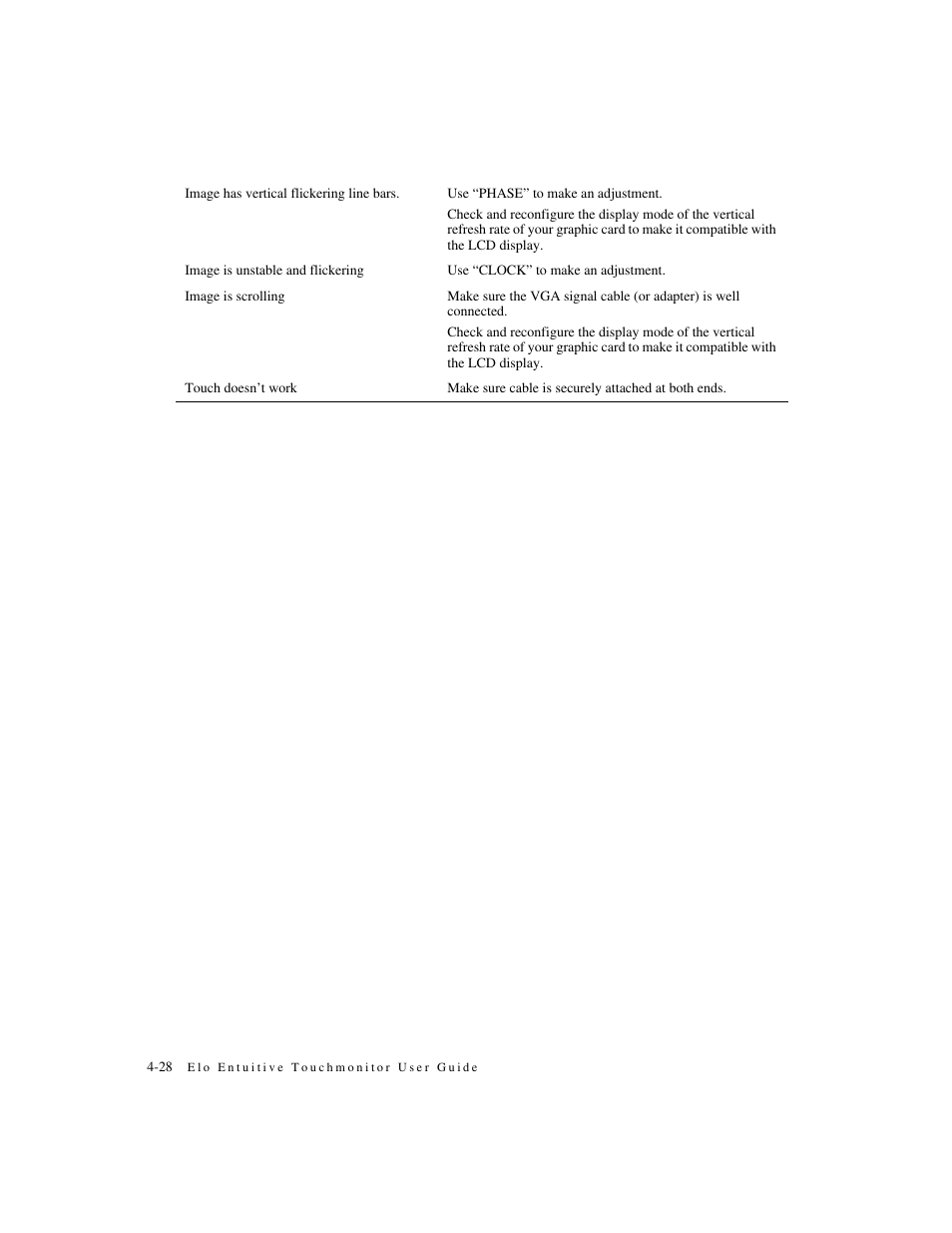 Elo TouchSystems ET1546L-XXWA-X User Manual | Page 33 / 53