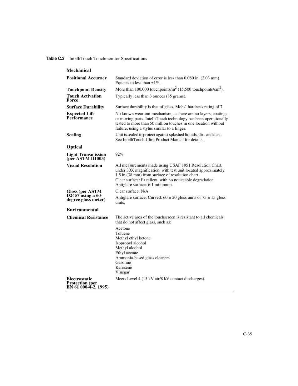 Elo TouchSystems ET1546L-XXWA-X User Manual | Page 40 / 53