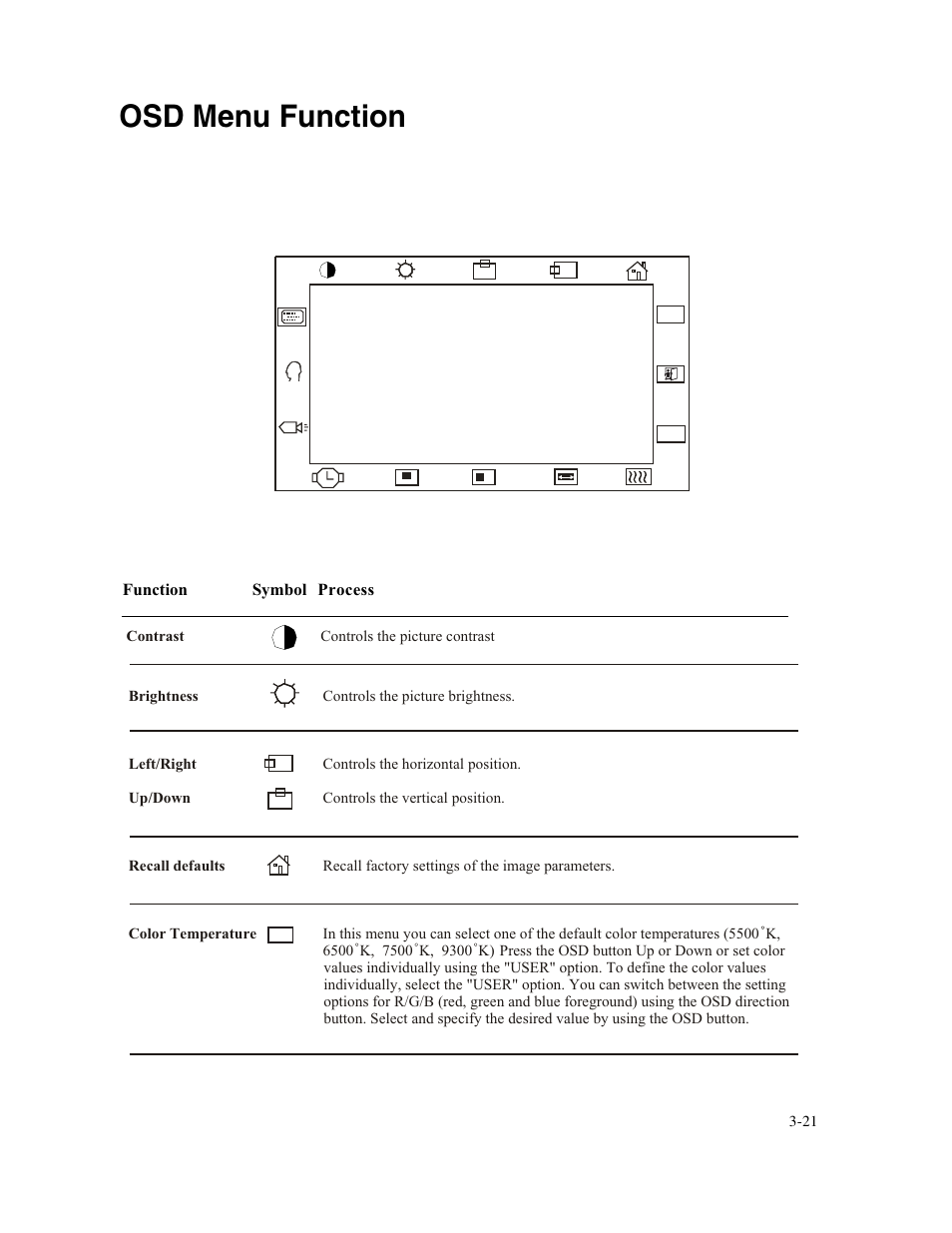 Osd menu function, Contrast | Elo TouchSystems Elo Entuitive 1749L Series User Manual | Page 25 / 45
