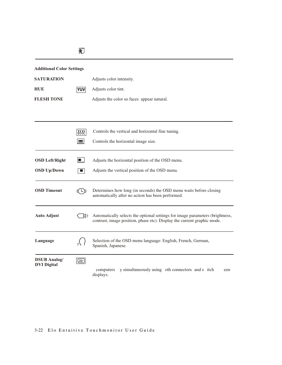 Elo TouchSystems Elo Entuitive 1749L Series User Manual | Page 26 / 45