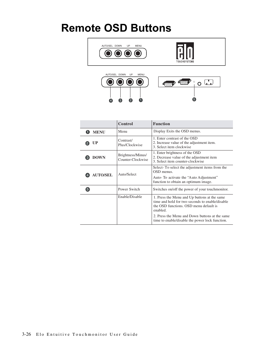 5hprwh 26' %xwwrqv | Elo TouchSystems LCD User Manual | Page 31 / 66