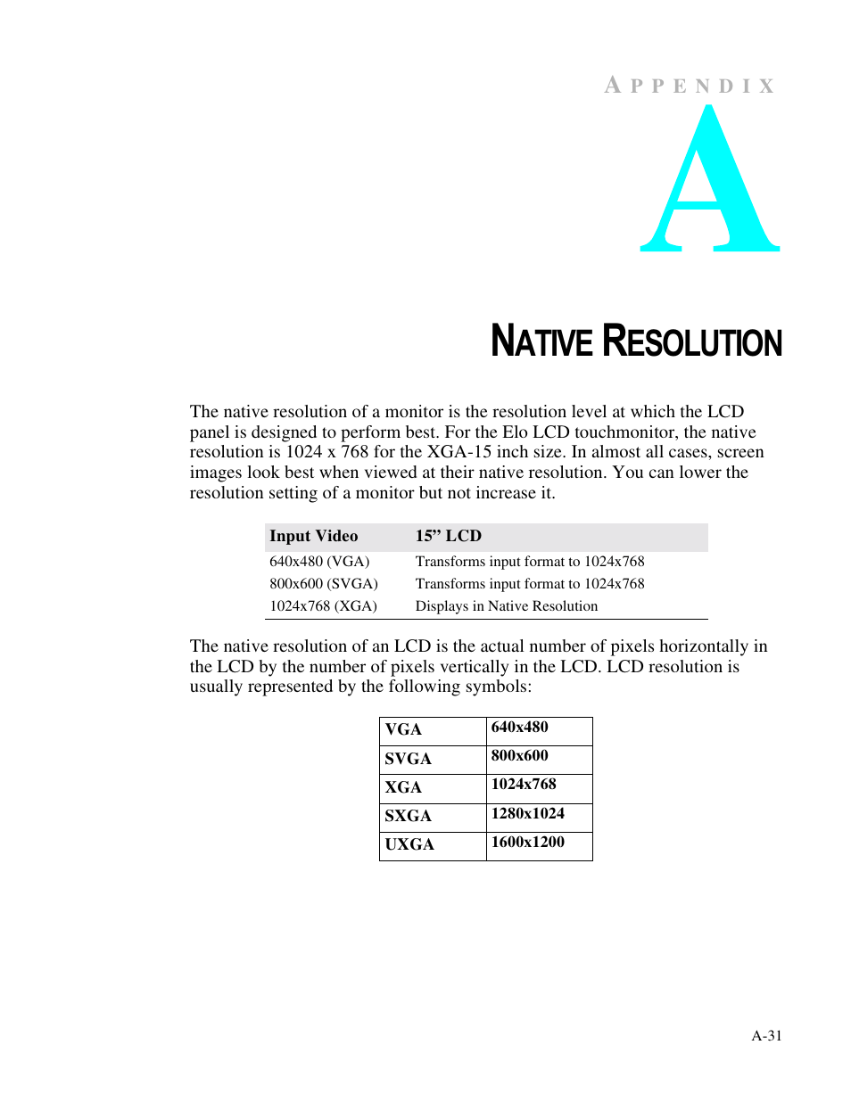 Appendix a, Ative, Esolution | Elo TouchSystems LCD User Manual | Page 36 / 66