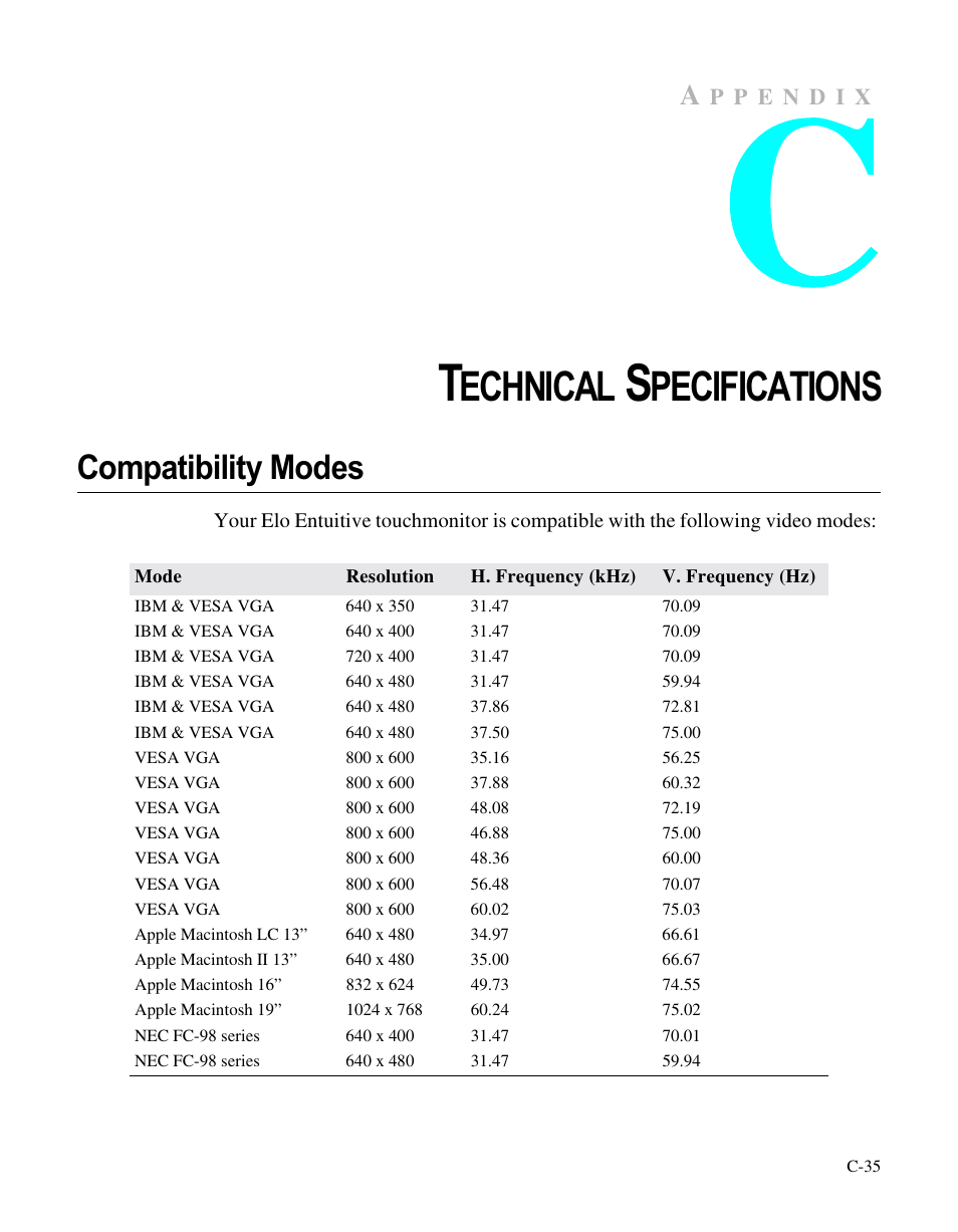 Appendix c, Echnical, Pecifications | Compatibility modes | Elo TouchSystems LCD User Manual | Page 40 / 66