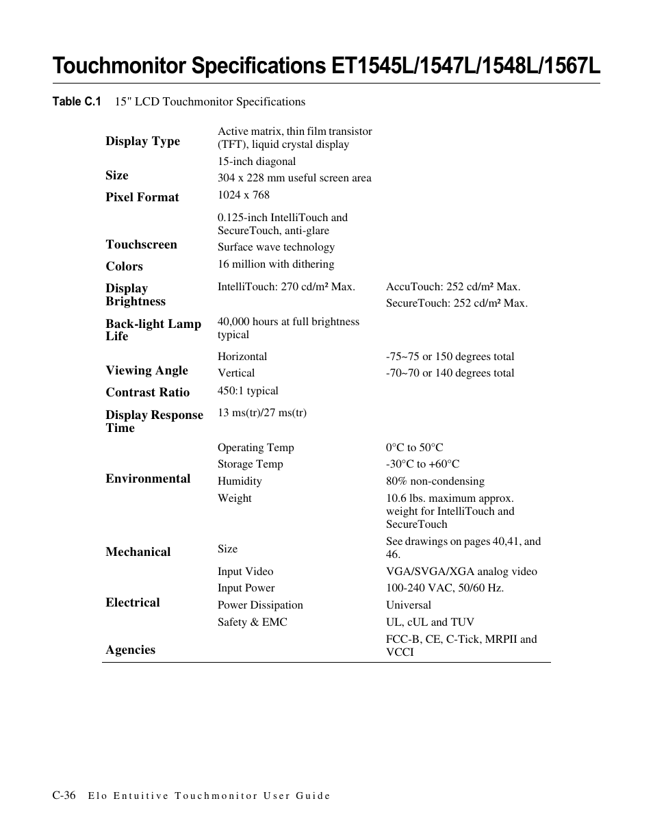Elo TouchSystems LCD User Manual | Page 41 / 66