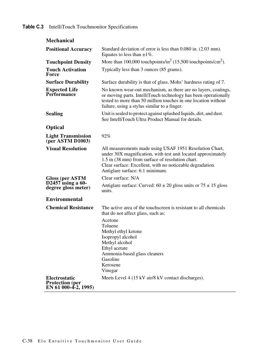 Elo TouchSystems LCD User Manual | Page 43 / 66