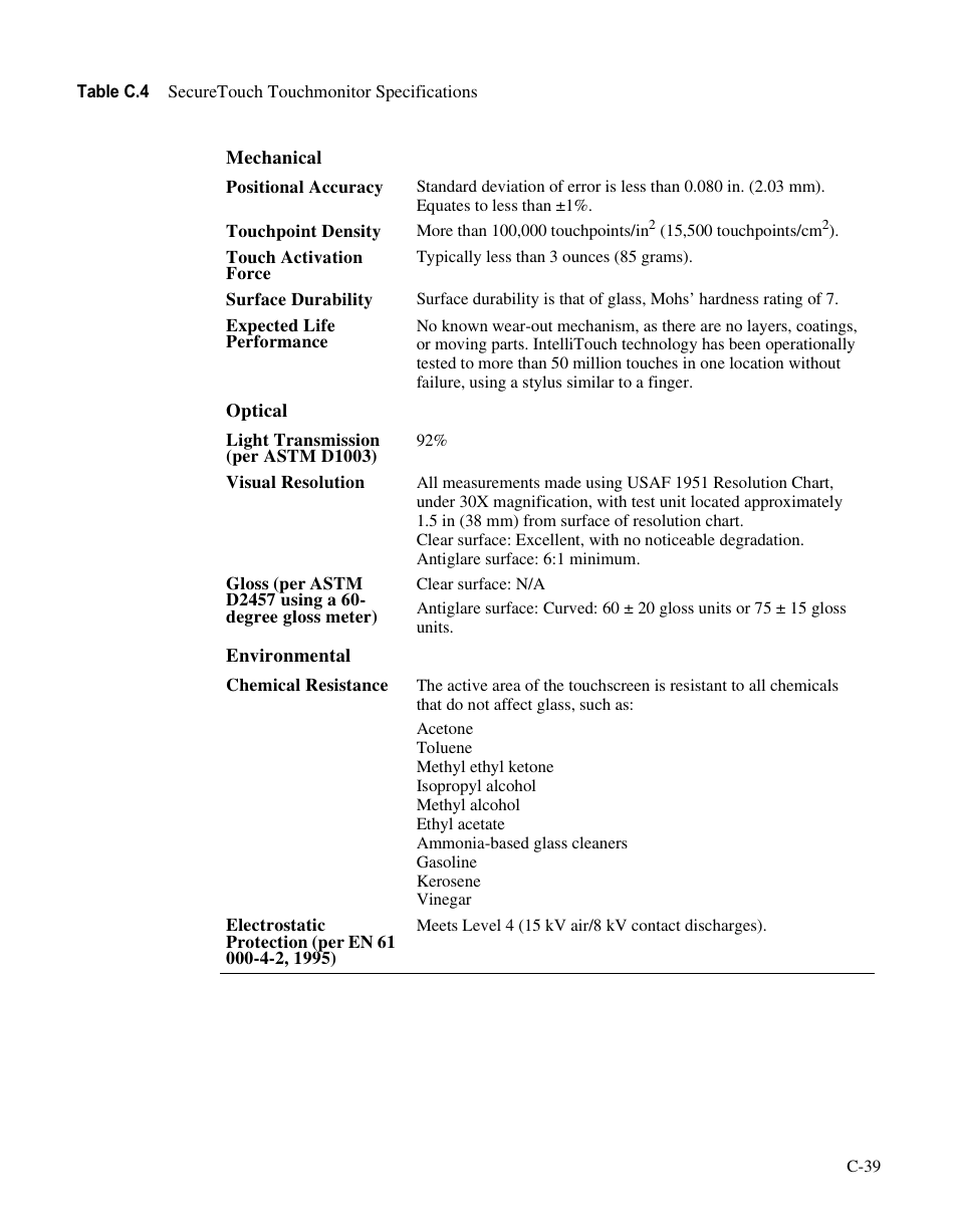 Elo TouchSystems LCD User Manual | Page 44 / 66