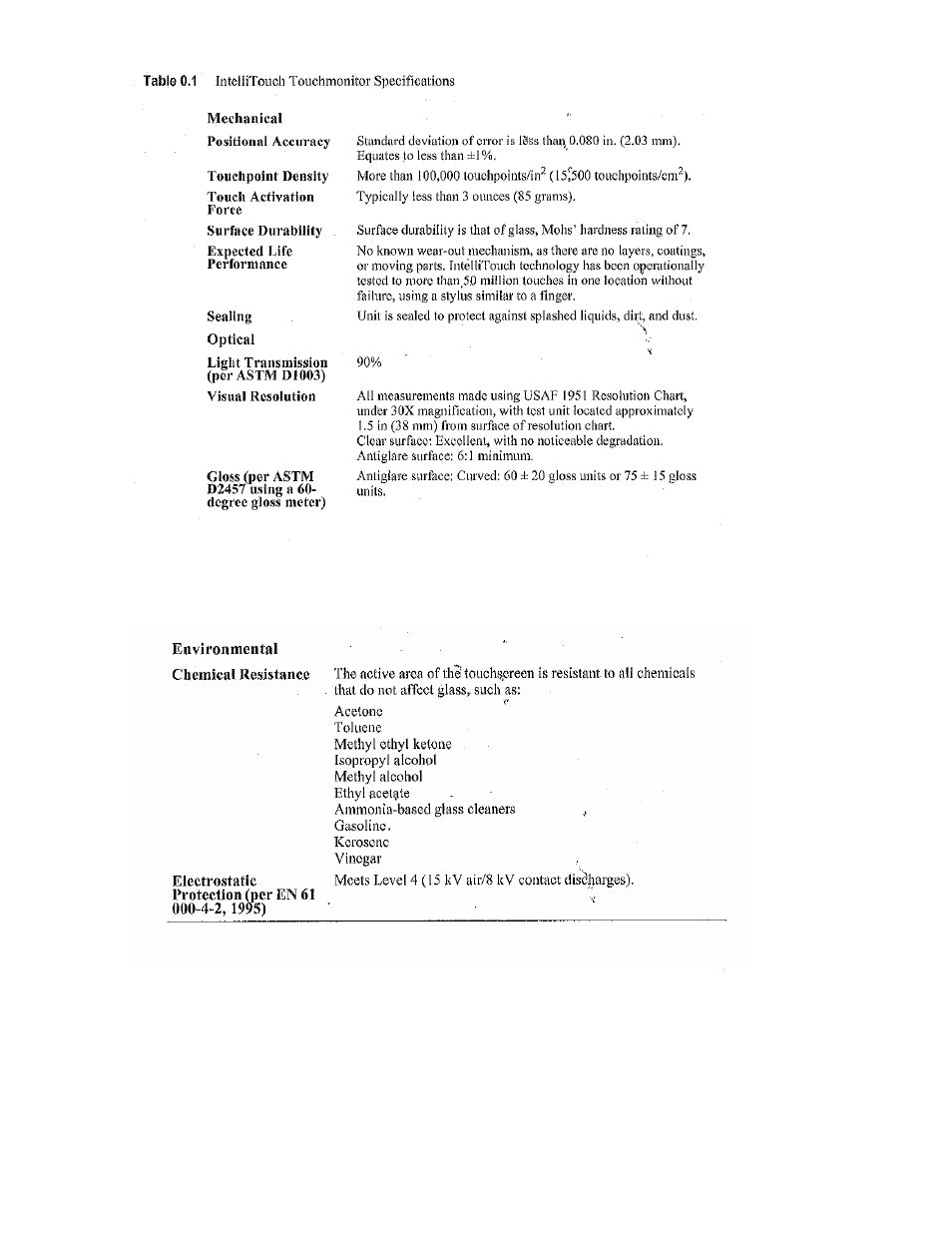 Elo TouchSystems 192XL-XXWA-1 Series User Manual | Page 43 / 50