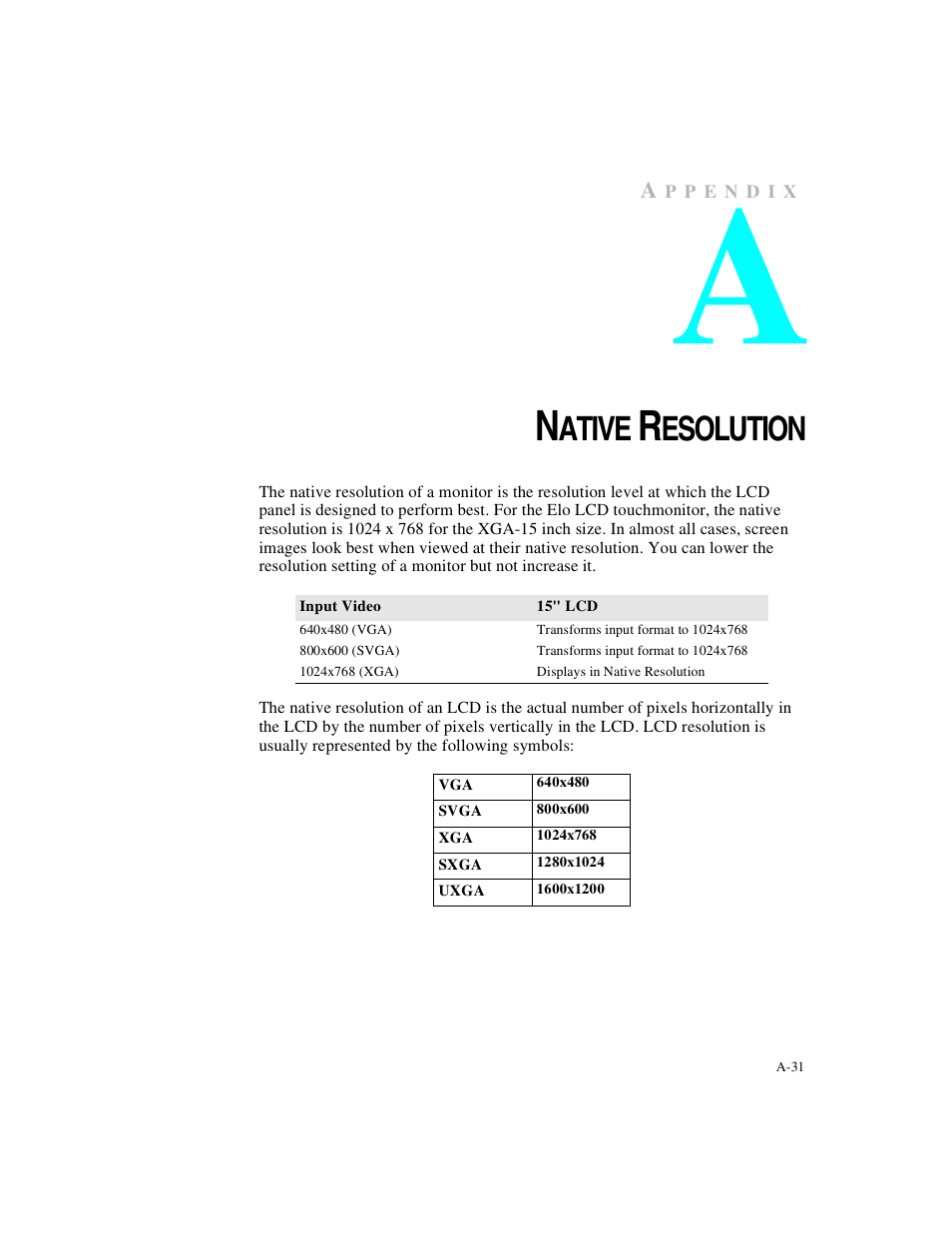 Appendix a, Native resolution, Ative | Esolution | Elo TouchSystems 1525/27L User Manual | Page 36 / 56