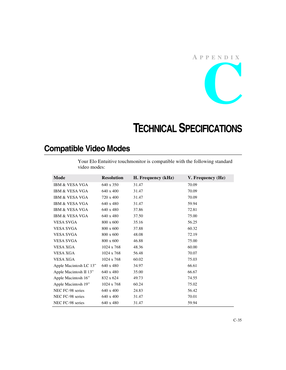 Appendix c, Technical specifications, Compatible video modes | Echnical, Pecifications | Elo TouchSystems 1525/27L User Manual | Page 40 / 56