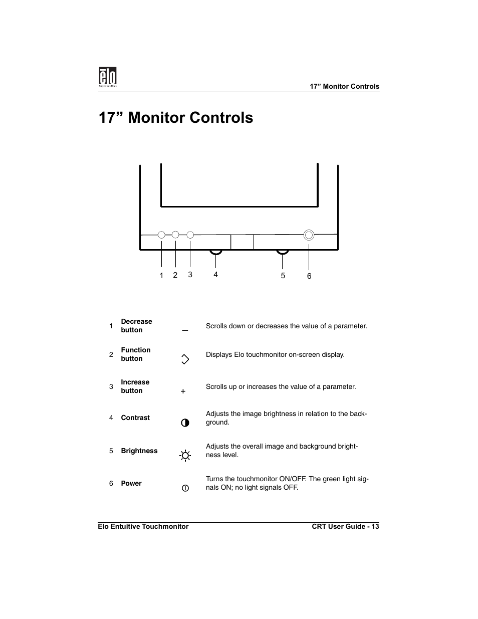 17” monitor controls | Elo TouchSystems CRT Touchmonitors User Manual | Page 18 / 50