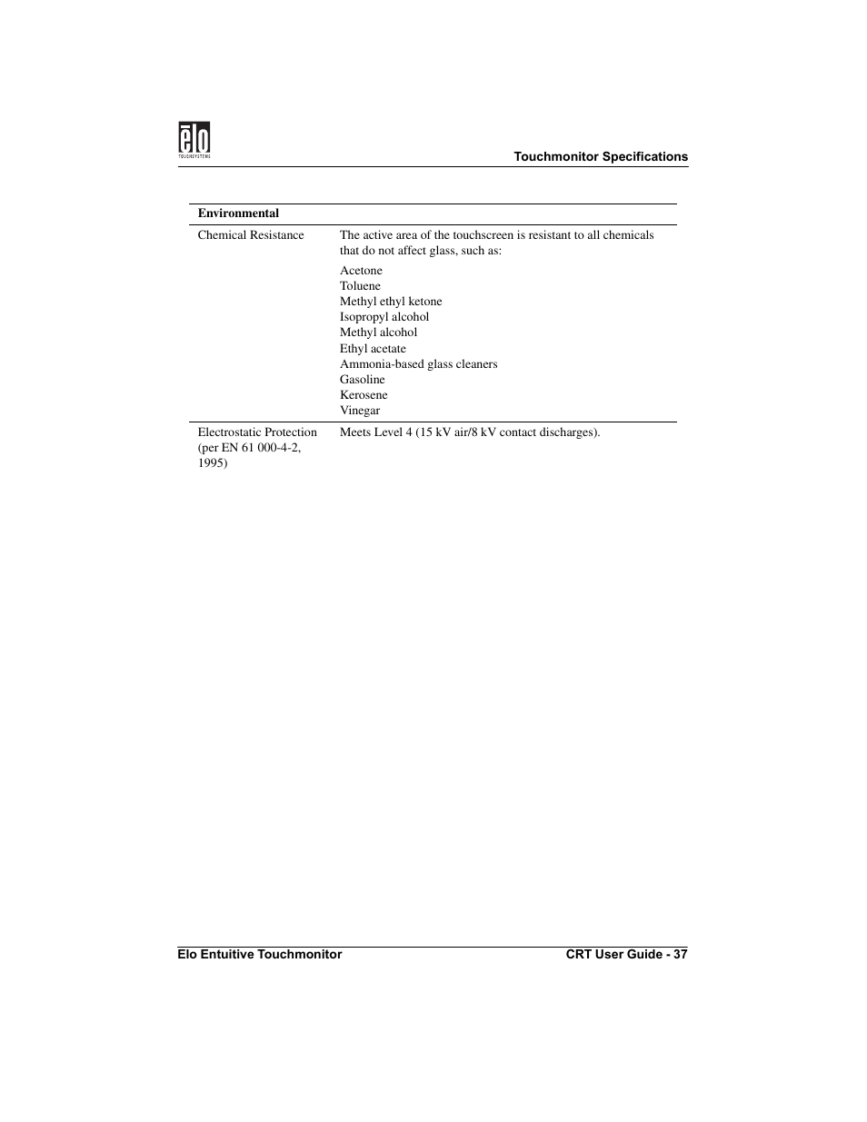 Elo TouchSystems CRT Touchmonitors User Manual | Page 42 / 50