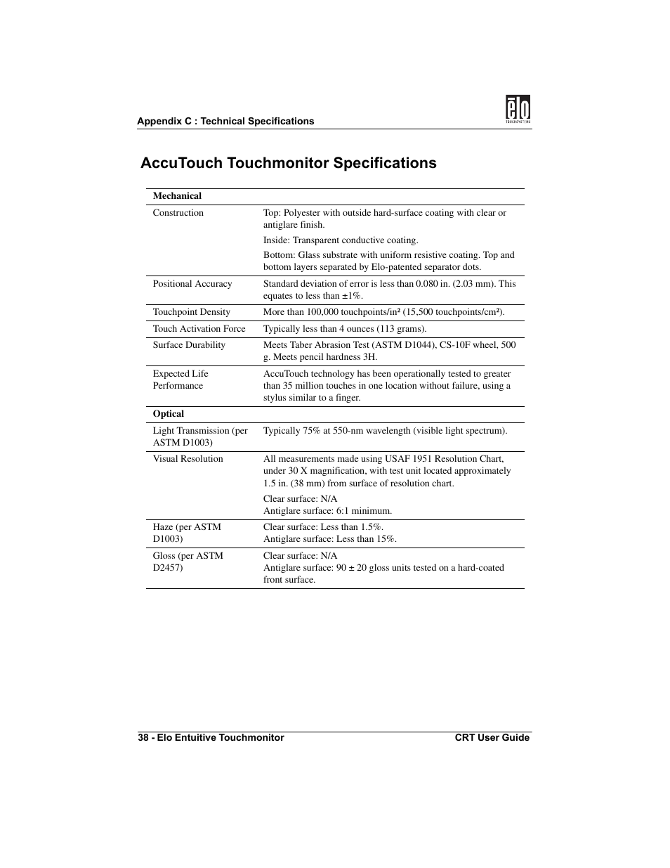 Accutouch touchmonitor specifications | Elo TouchSystems CRT Touchmonitors User Manual | Page 43 / 50