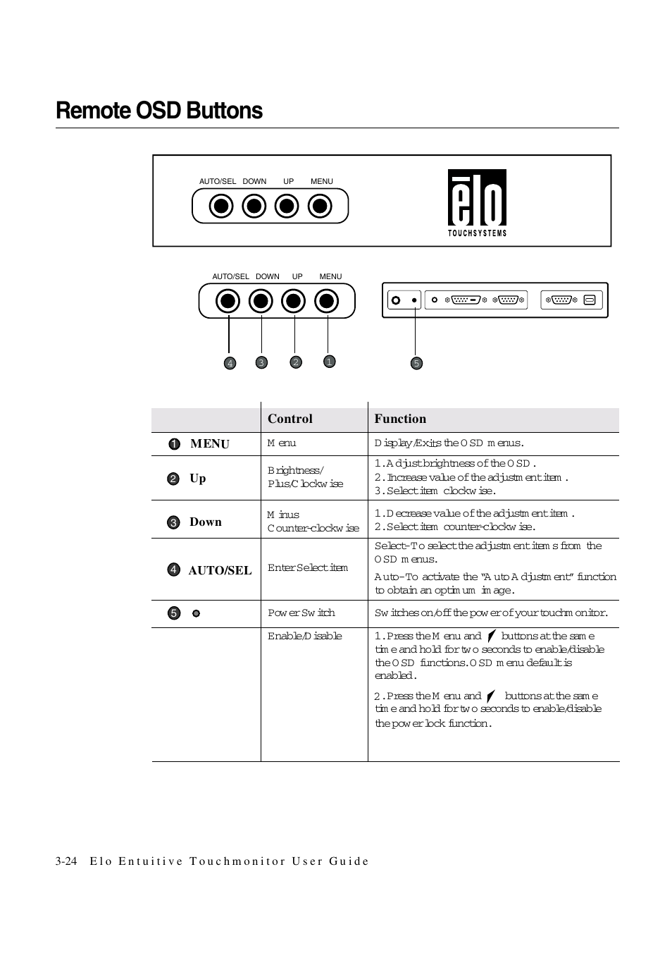 Remote osd buttons | Elo TouchSystems 1847L User Manual | Page 29 / 52